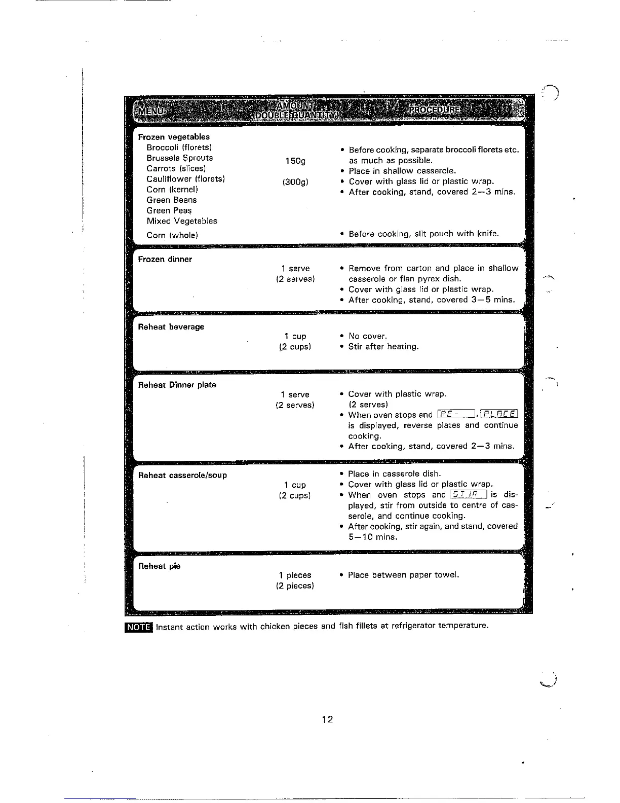 Page #12 background image