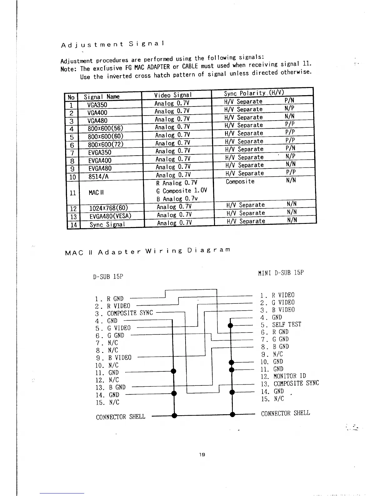 Page #22 background image