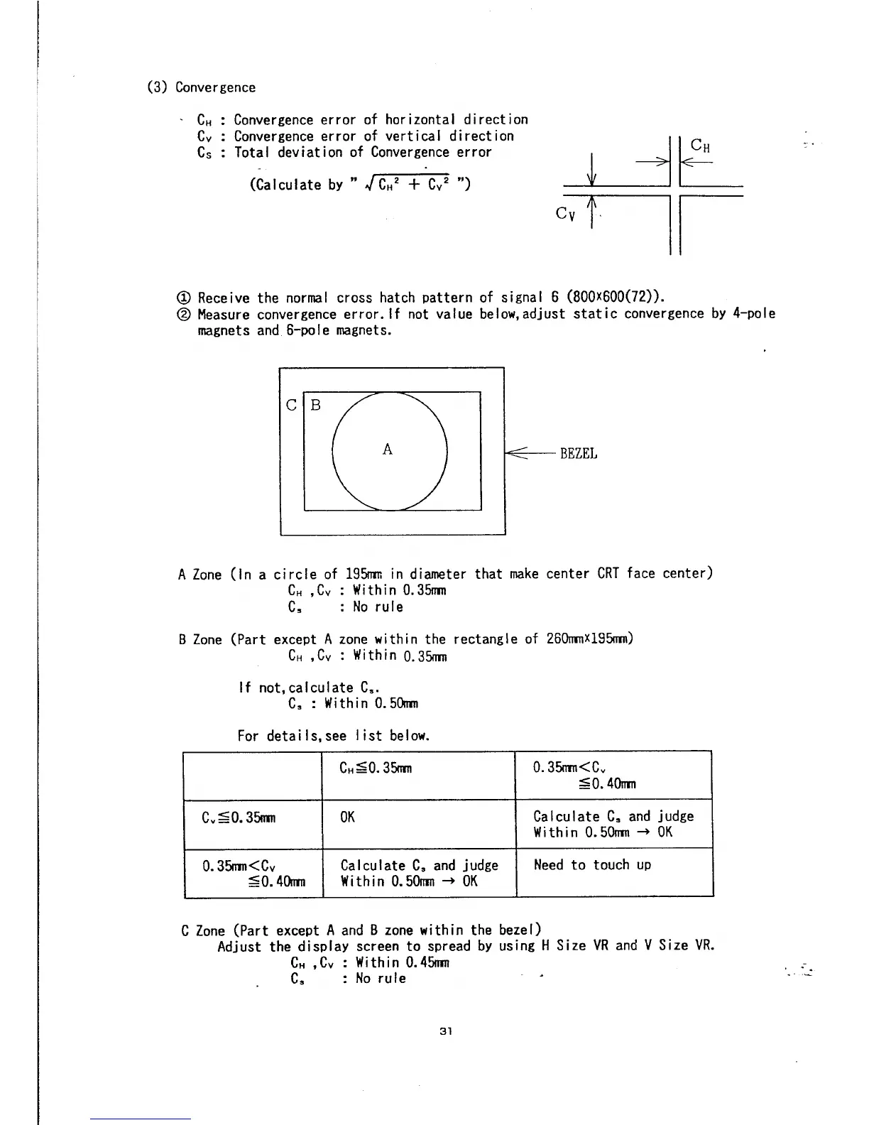 Page #34 background image