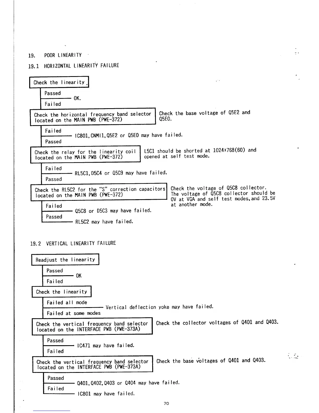 Page #73 background image