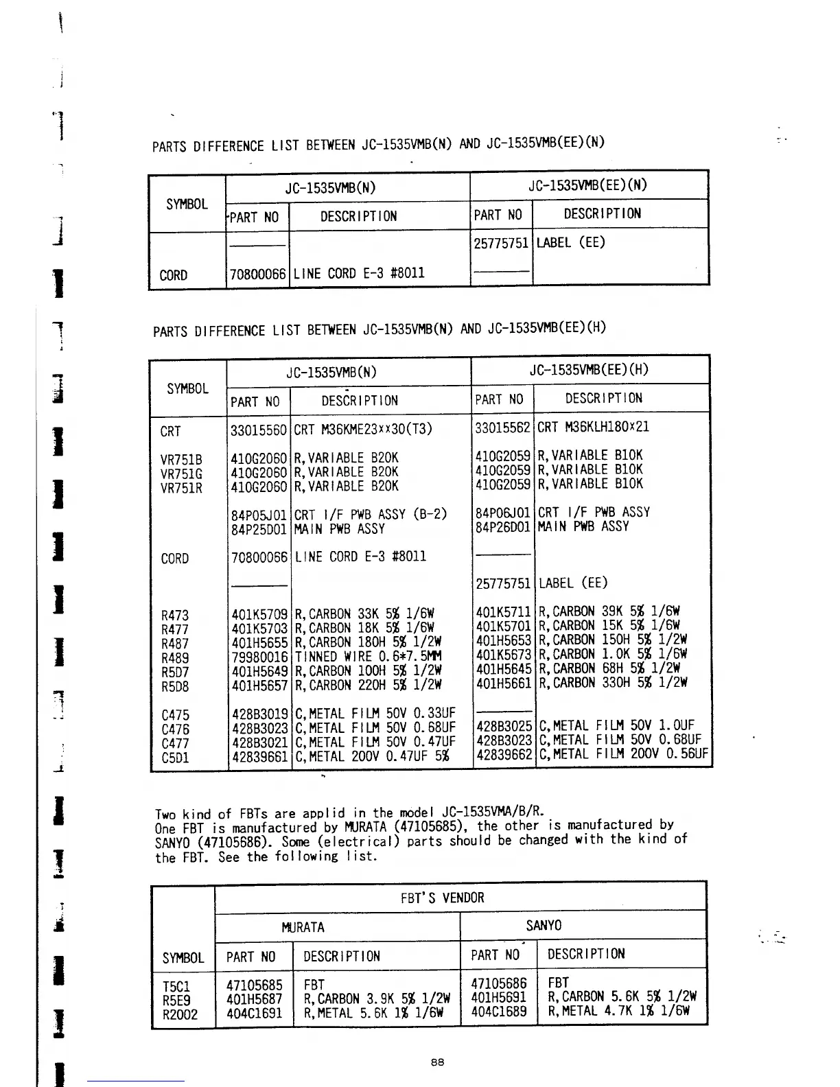 Page #91 background image