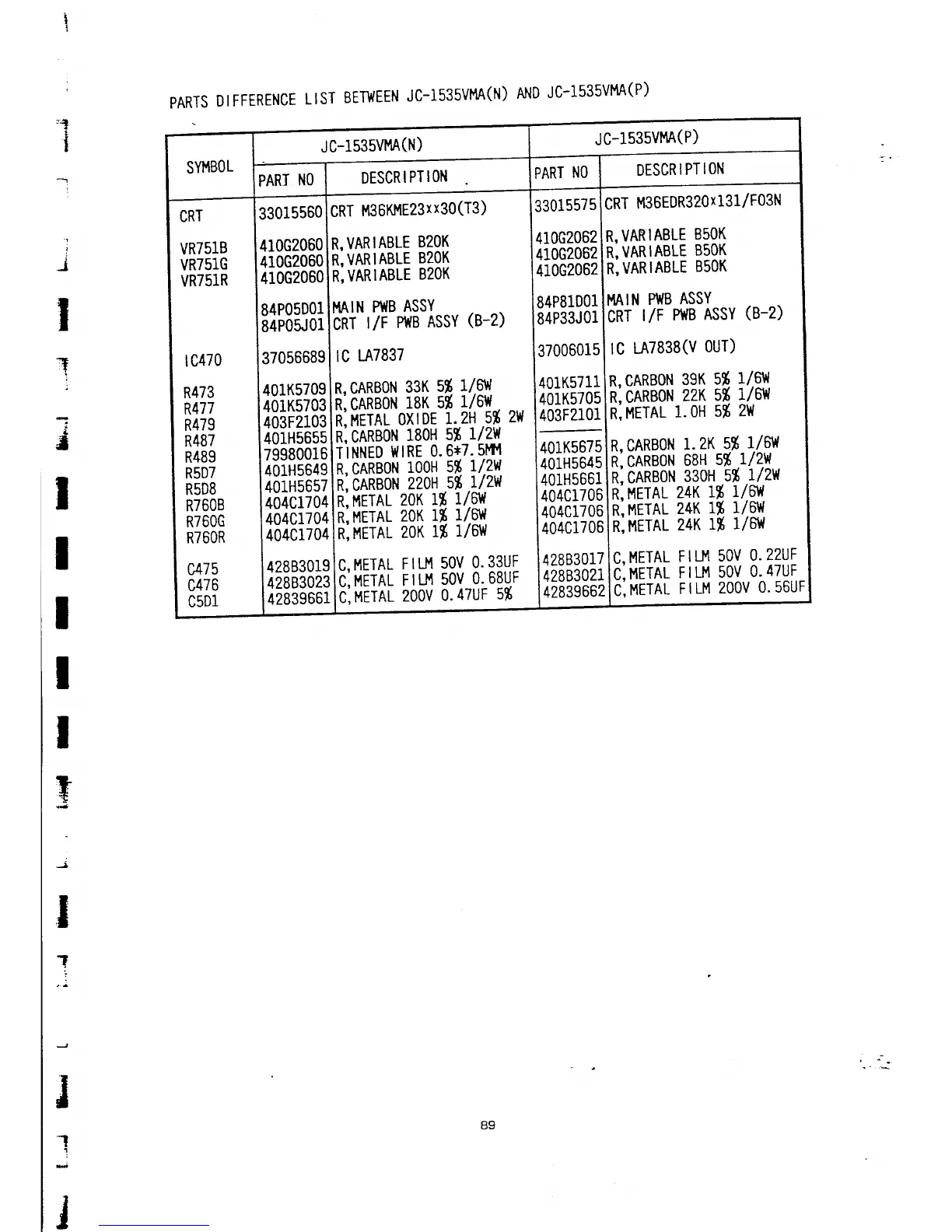 Page #92 background image