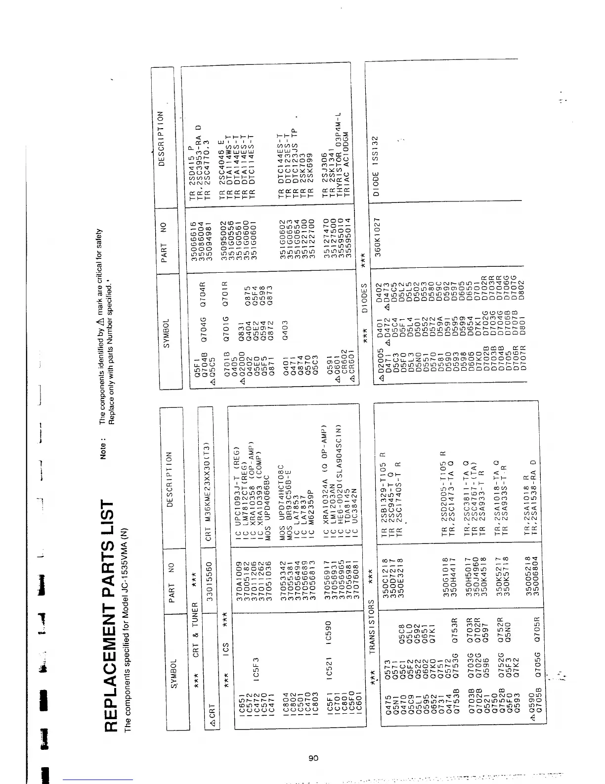 Page #93 background image
