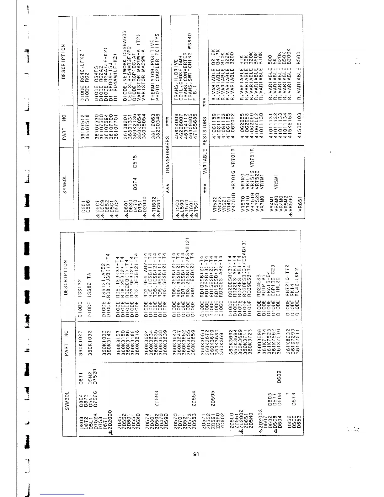 Page #94 background image