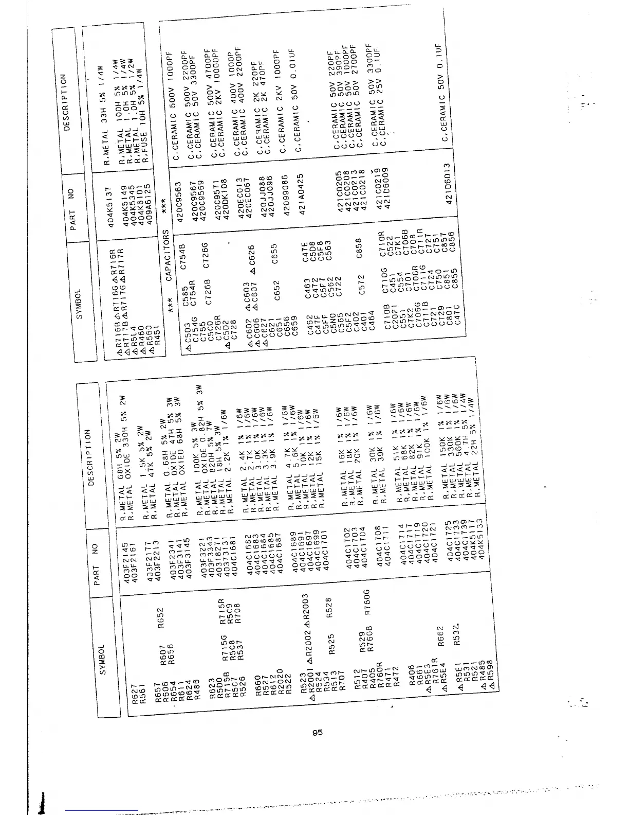 Page #98 background image