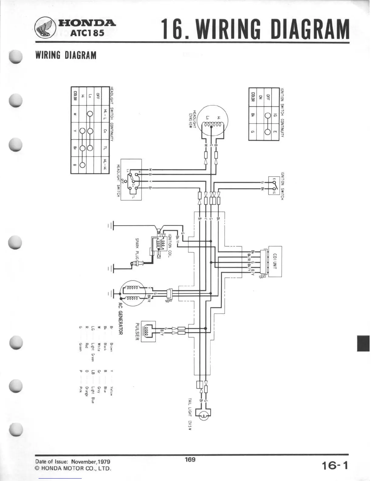 Page #171 background image