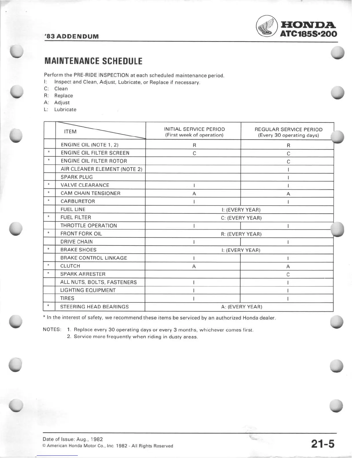 Page #219 background image
