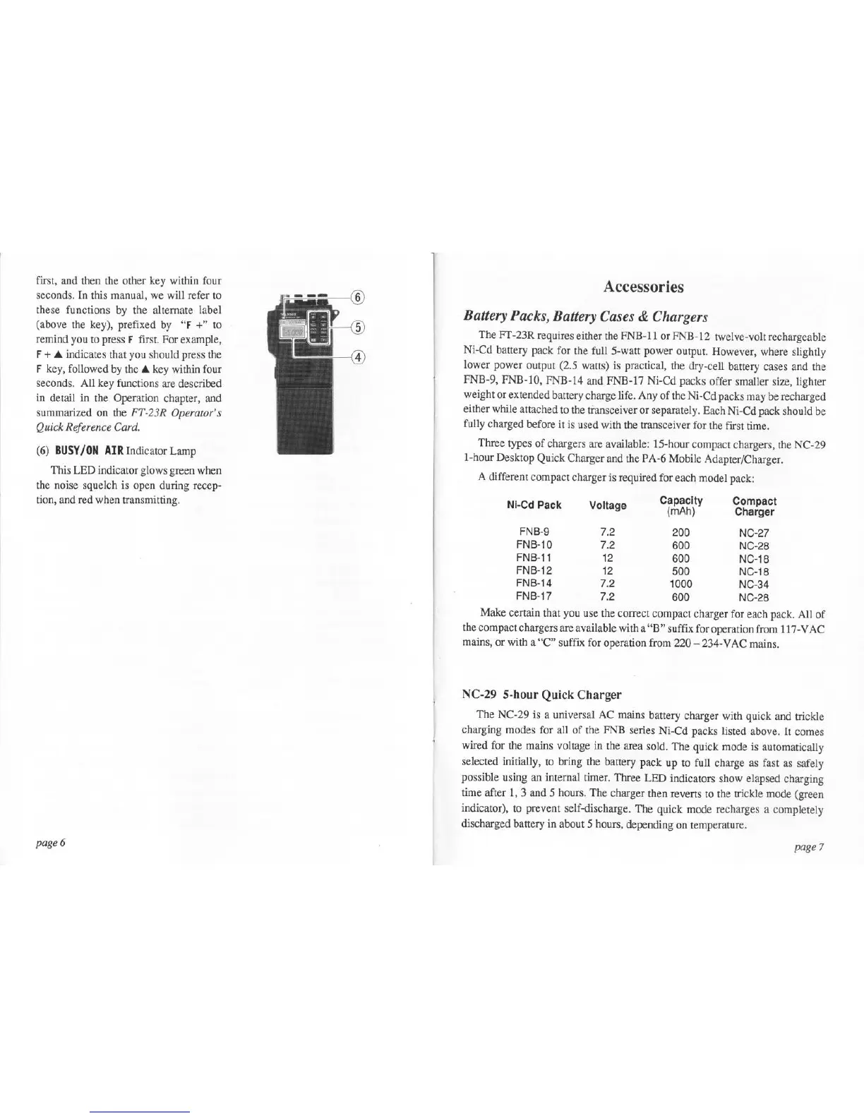 Page #6 background image