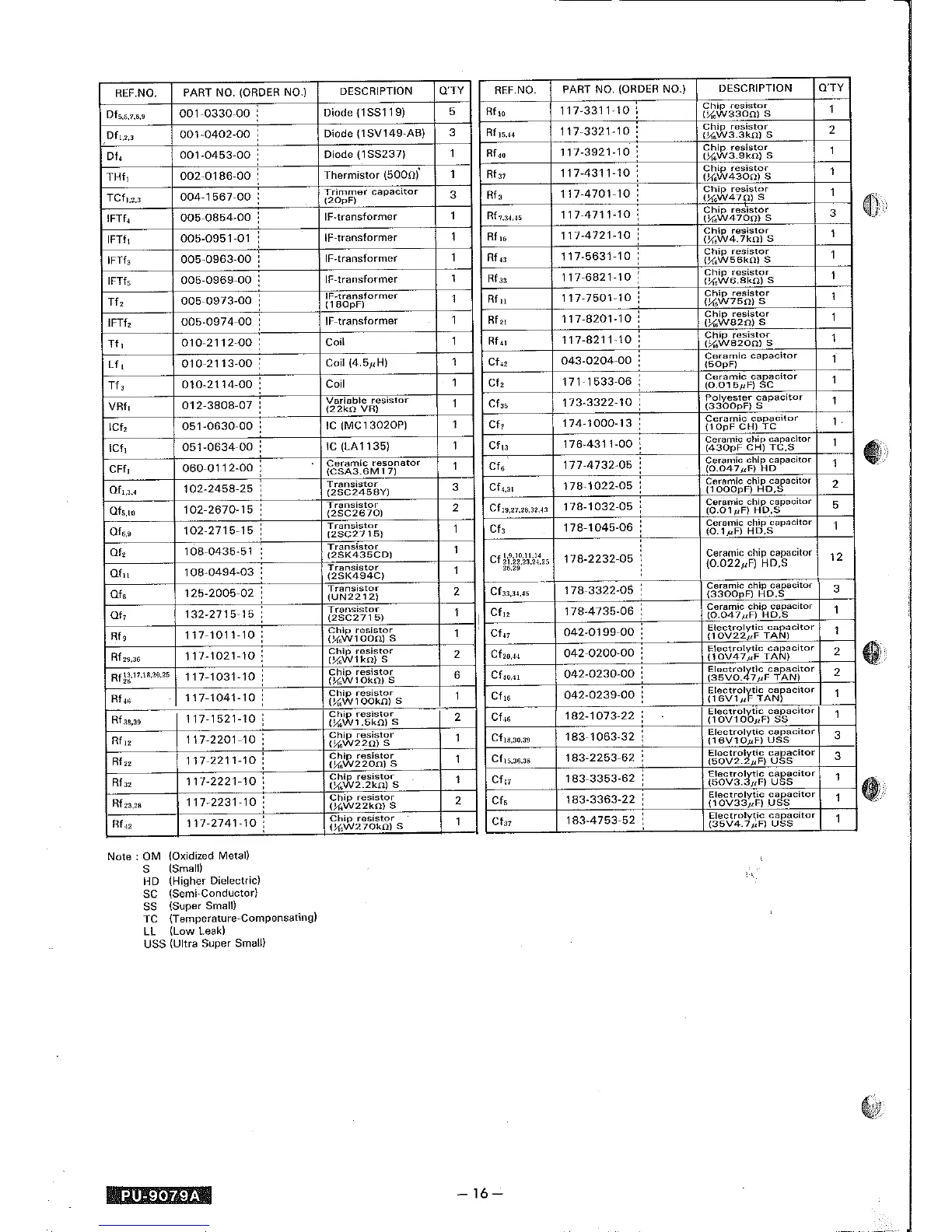 Page #16 background image
