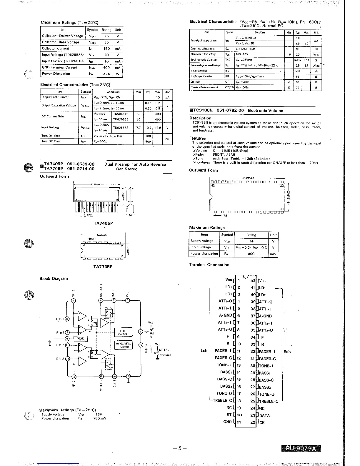 Page #5 background image