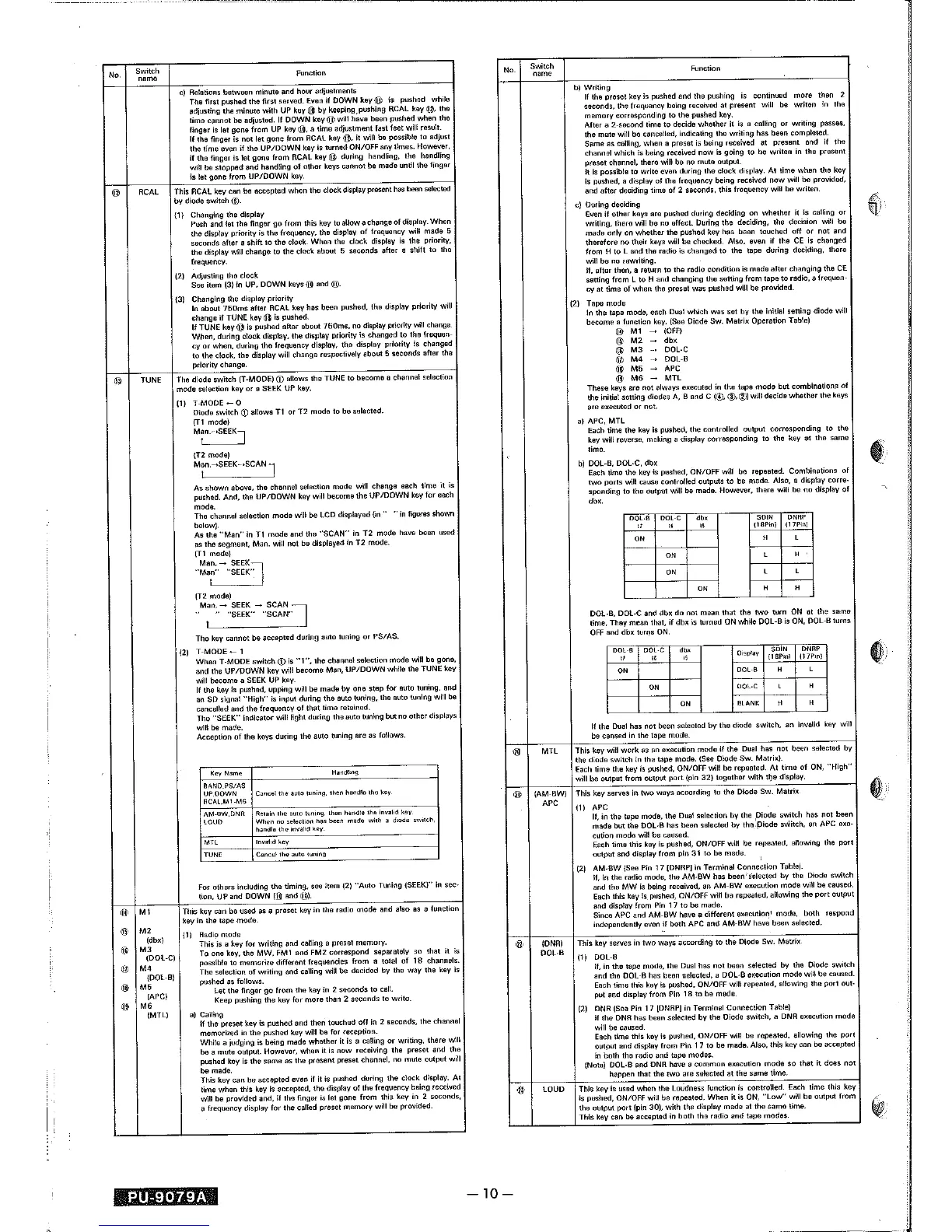 Page #10 background image