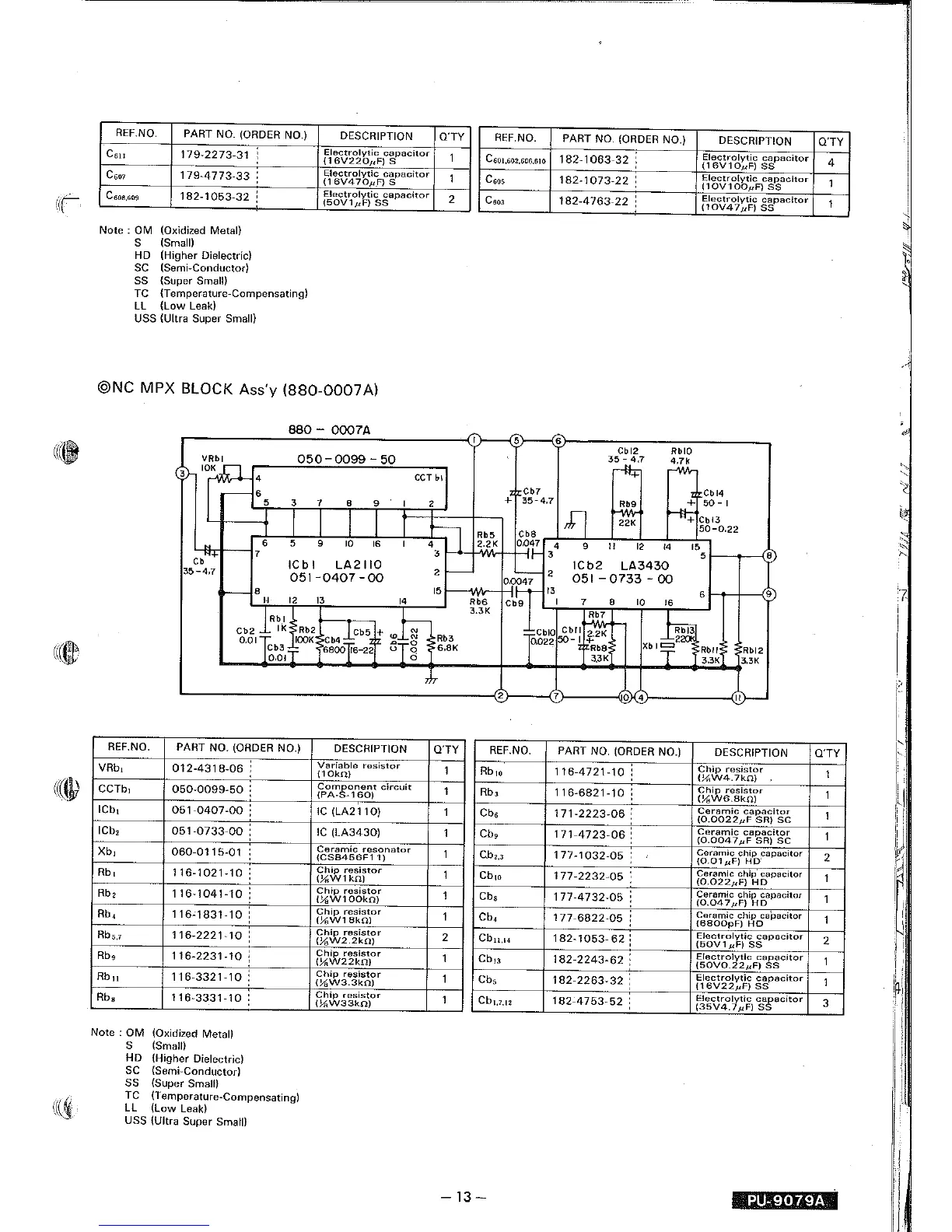 Page #13 background image
