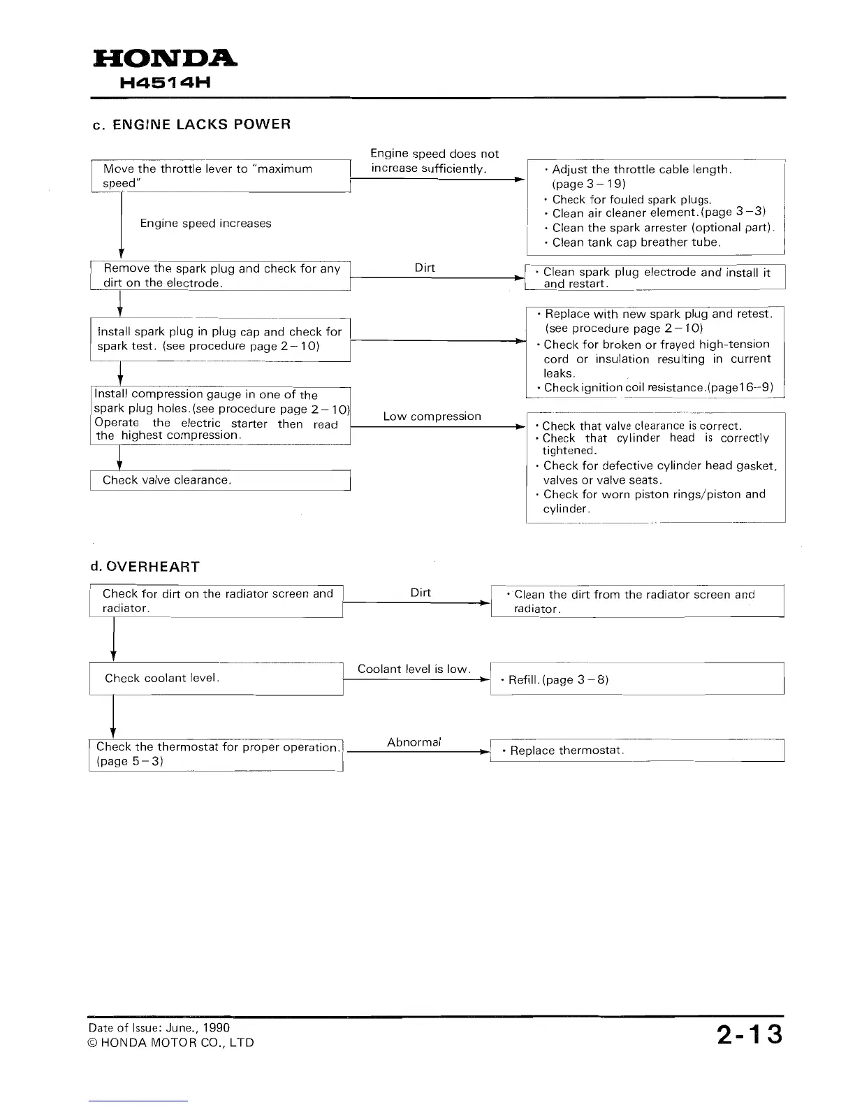 Page #23 background image
