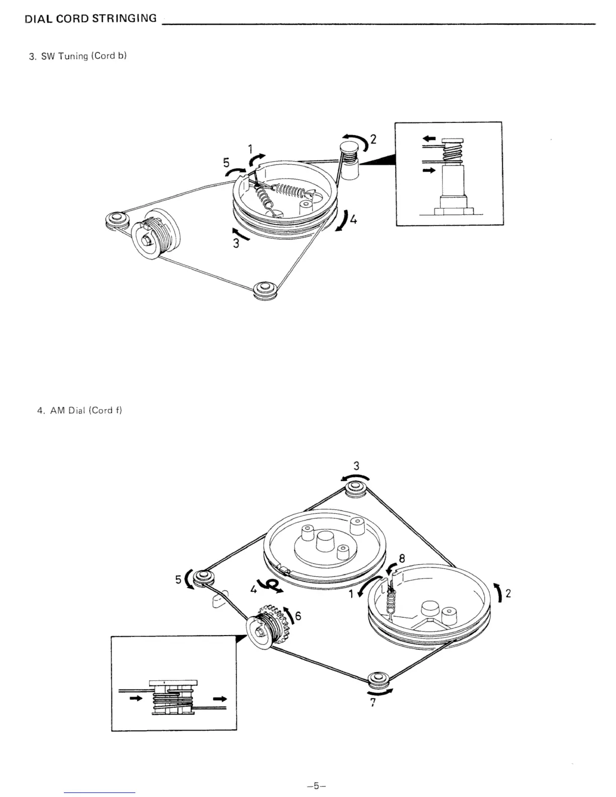 Page #6 background image