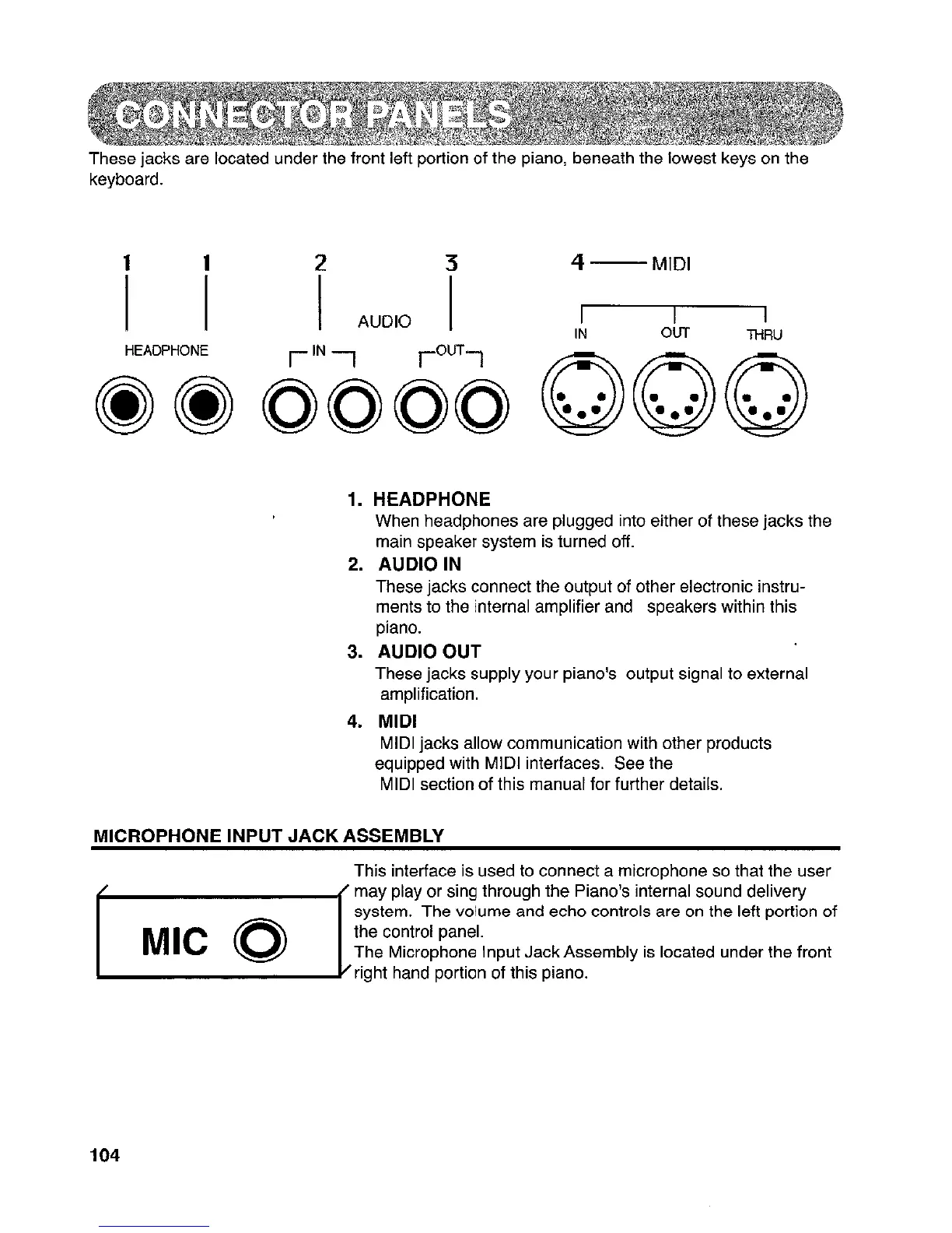 Page #104 background image