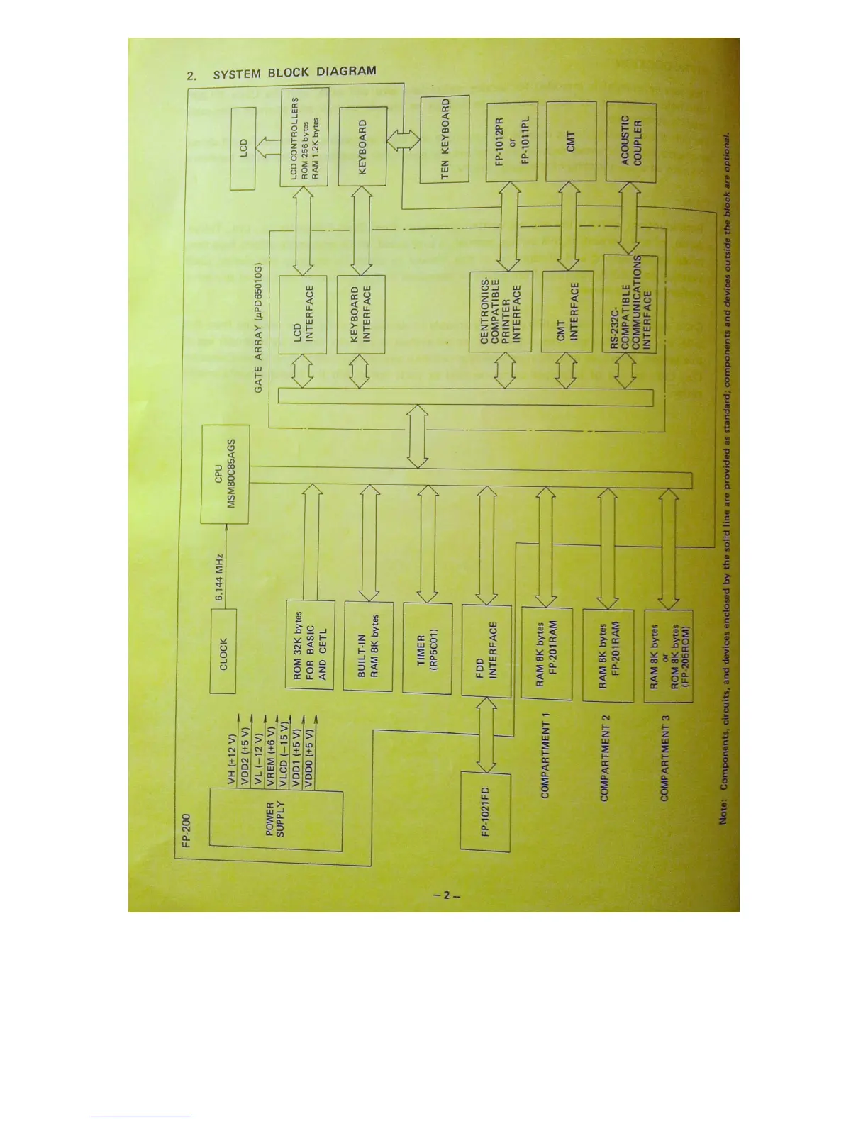 Page #4 background image