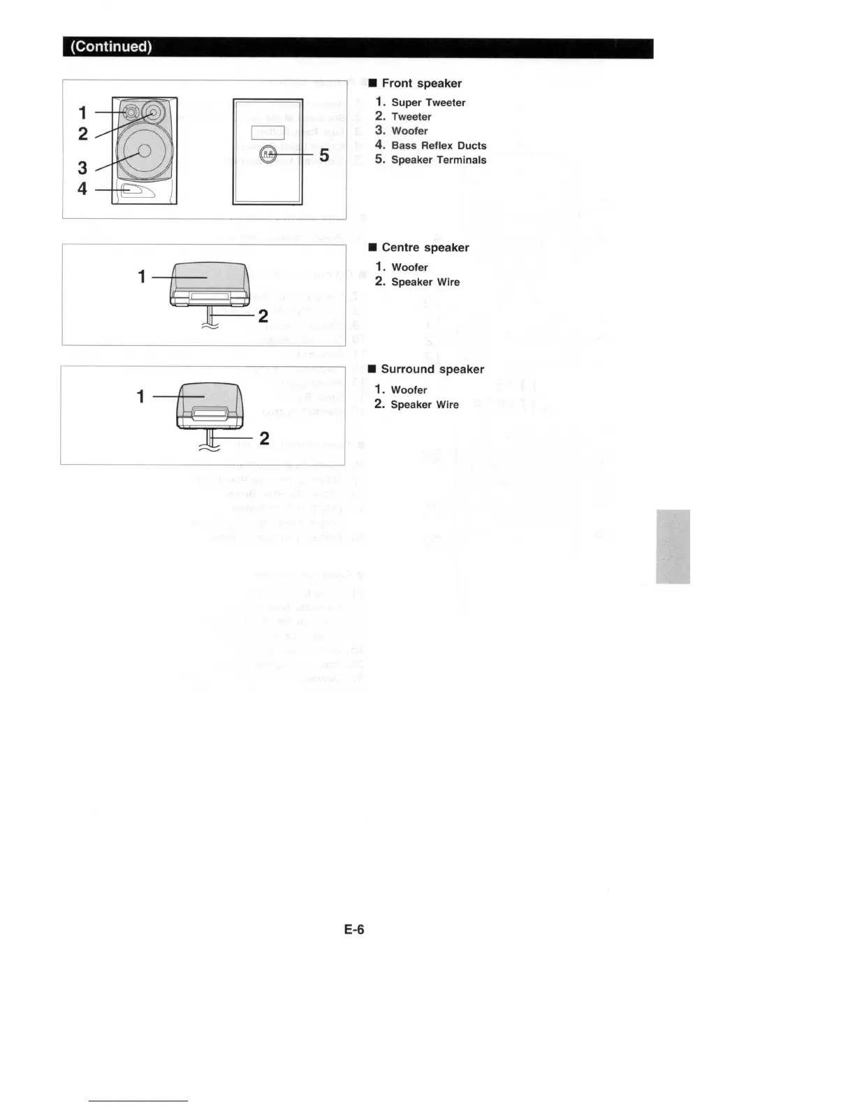 Page #7 background image