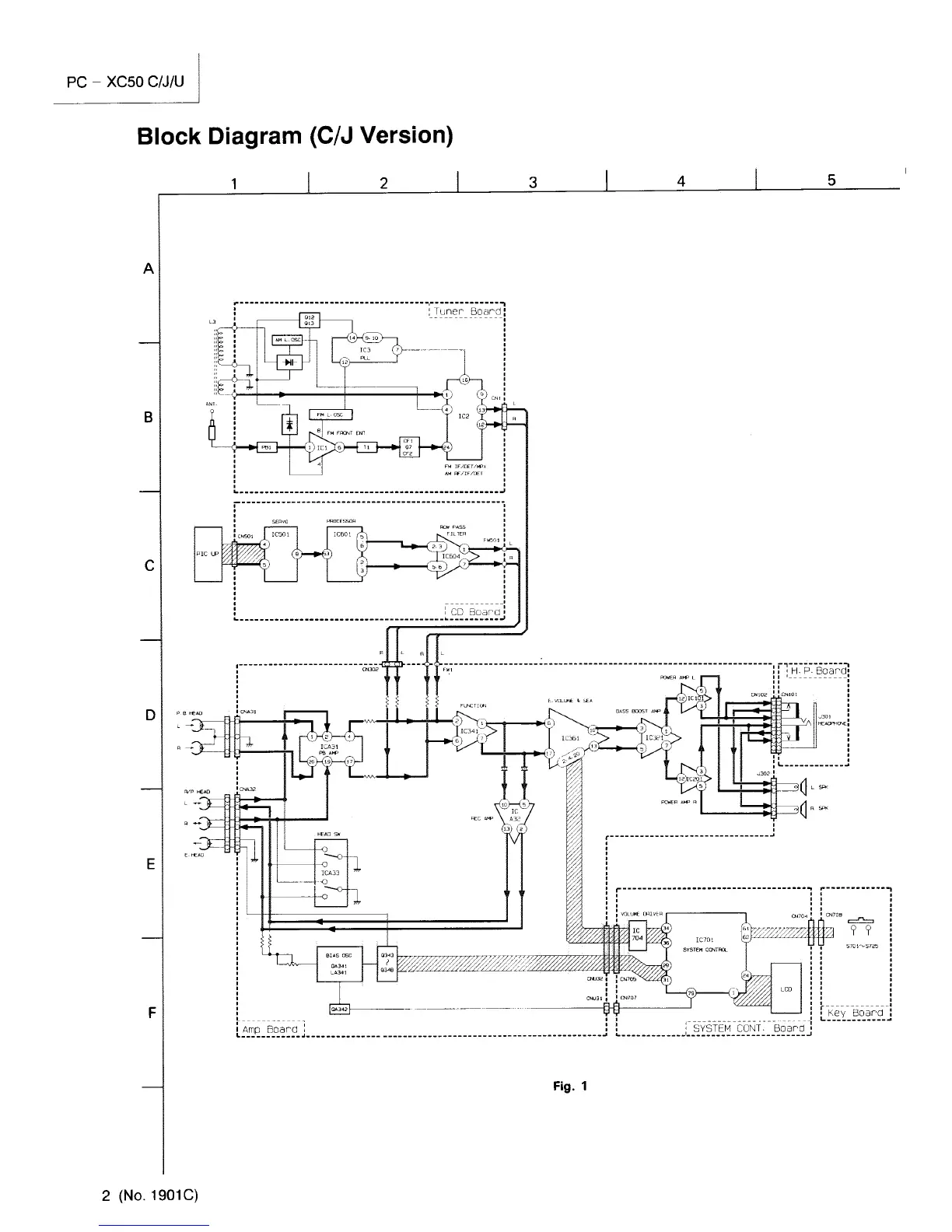 Page #2 background image