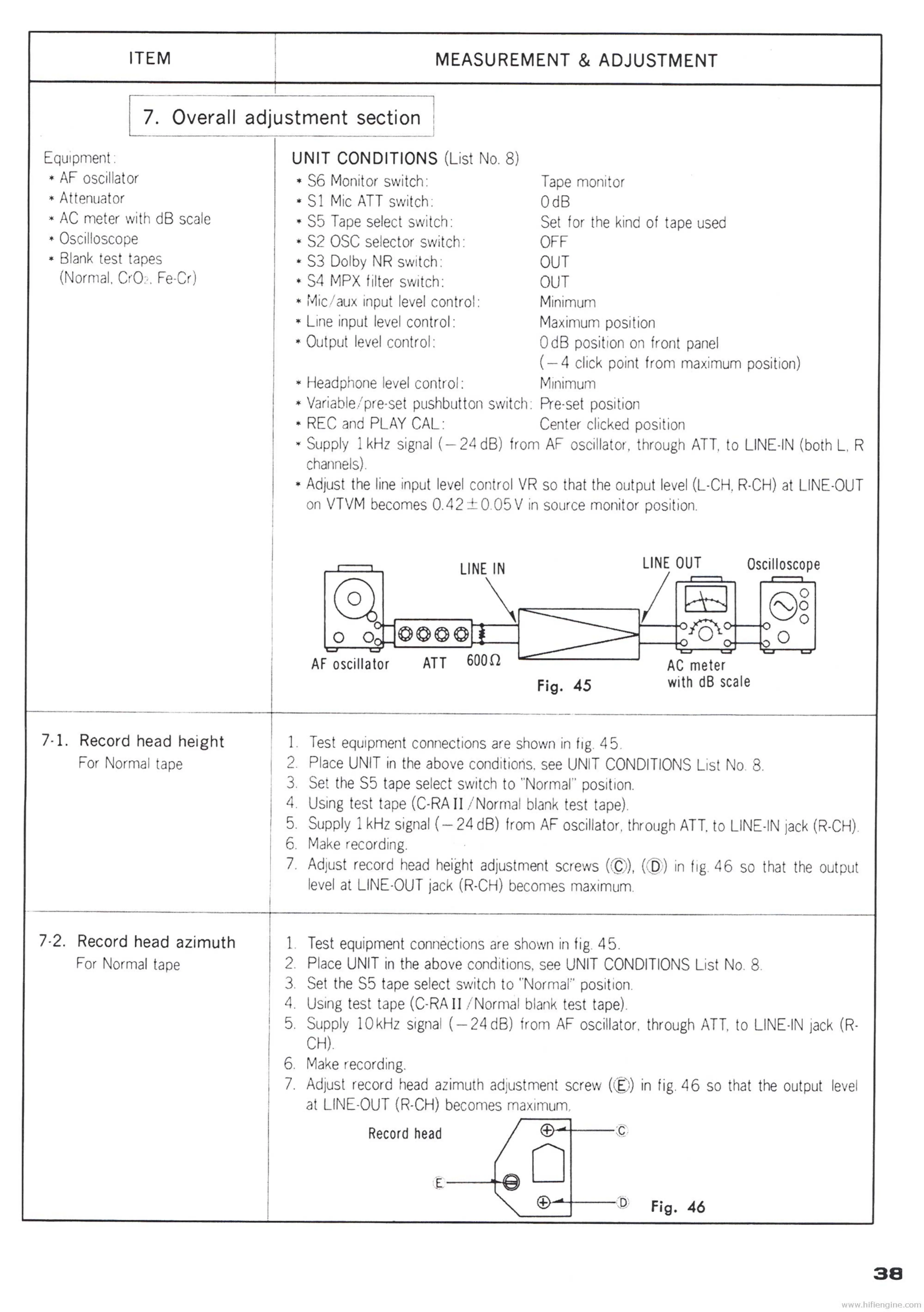 Page #41 background image