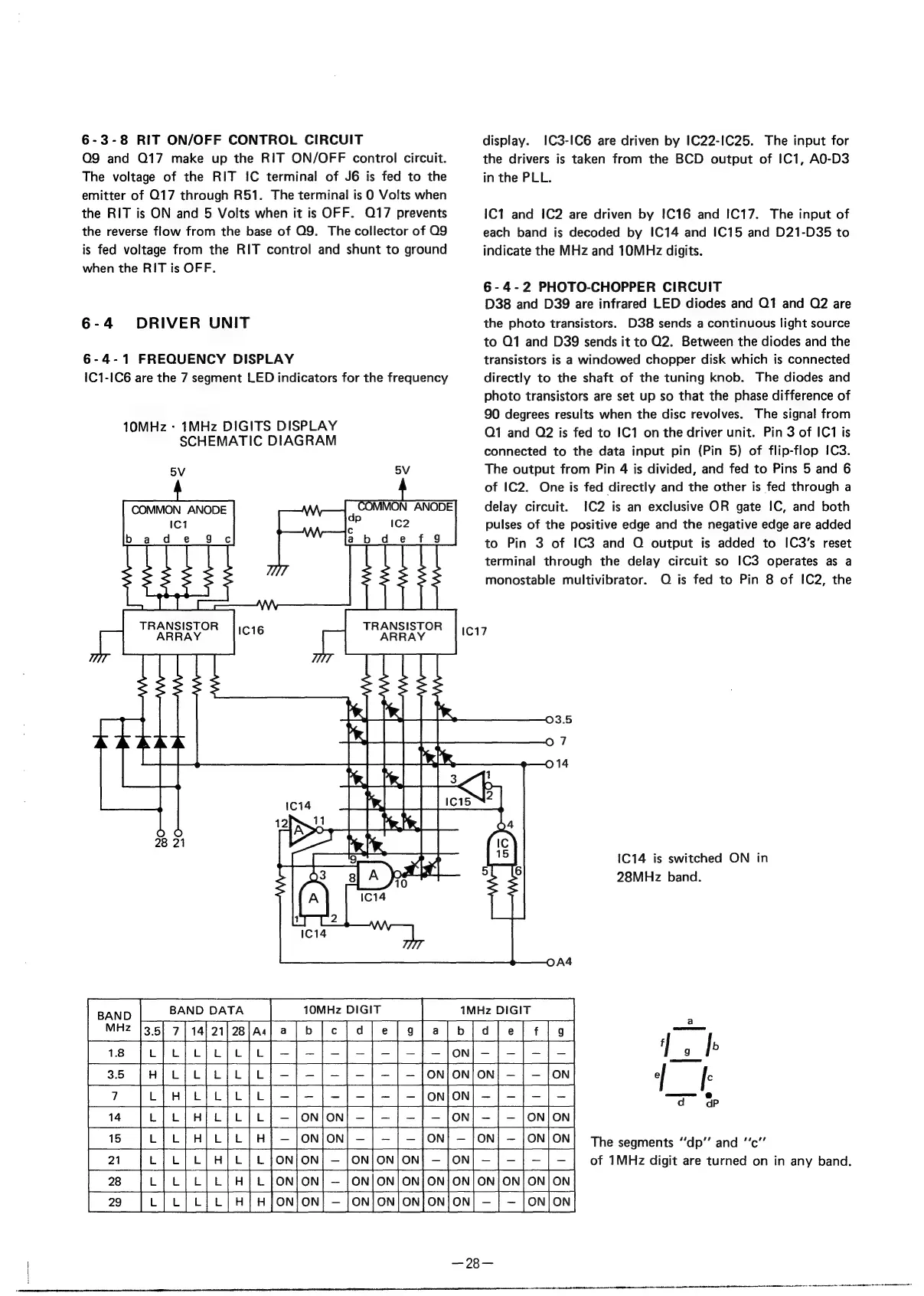 Page #30 background image