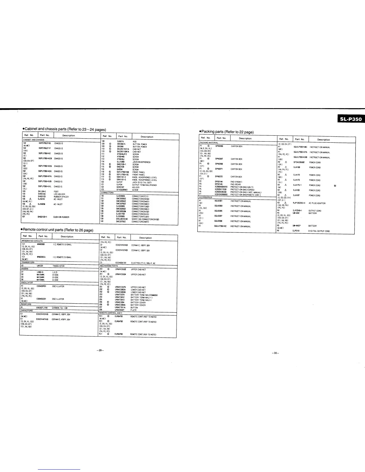 Page #19 background image