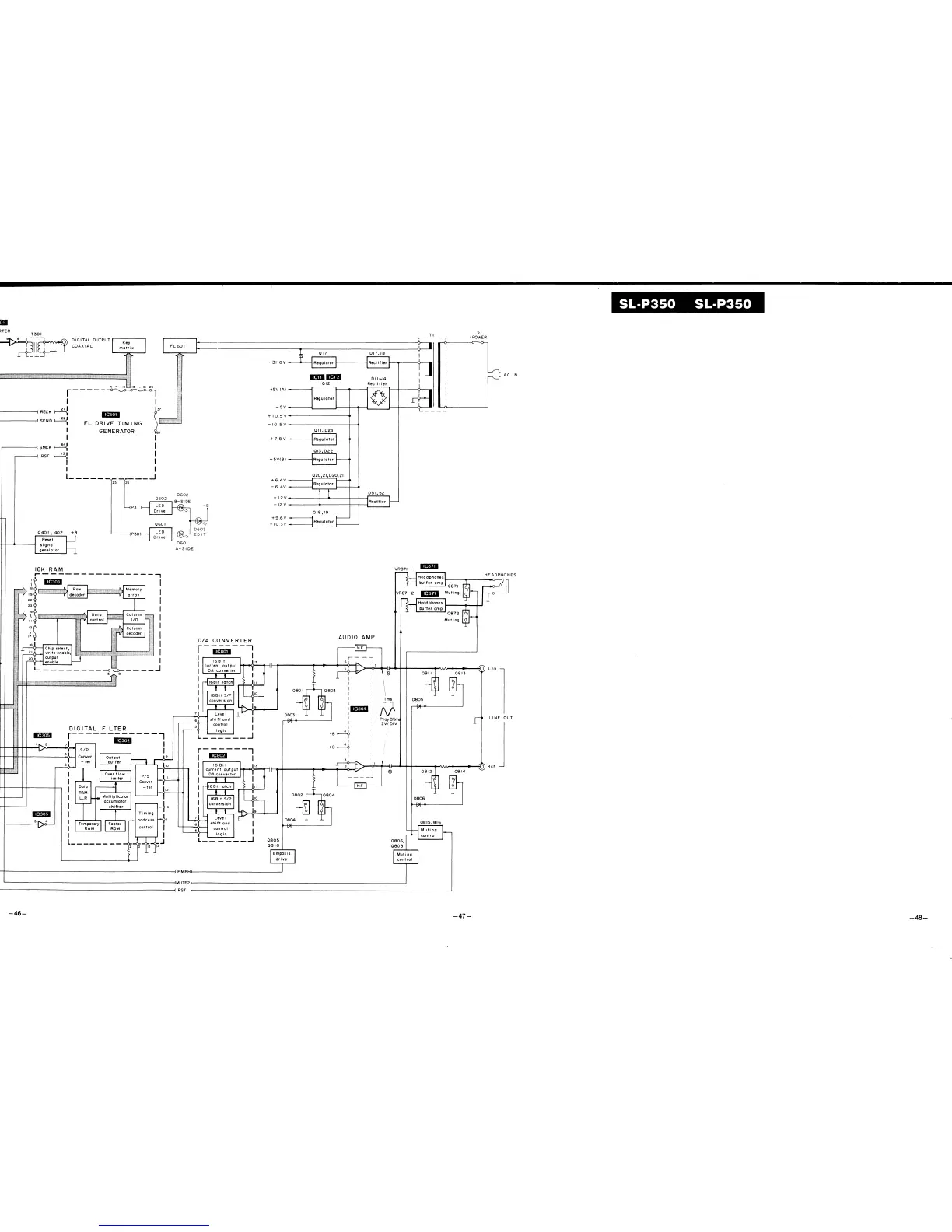 Page #29 background image