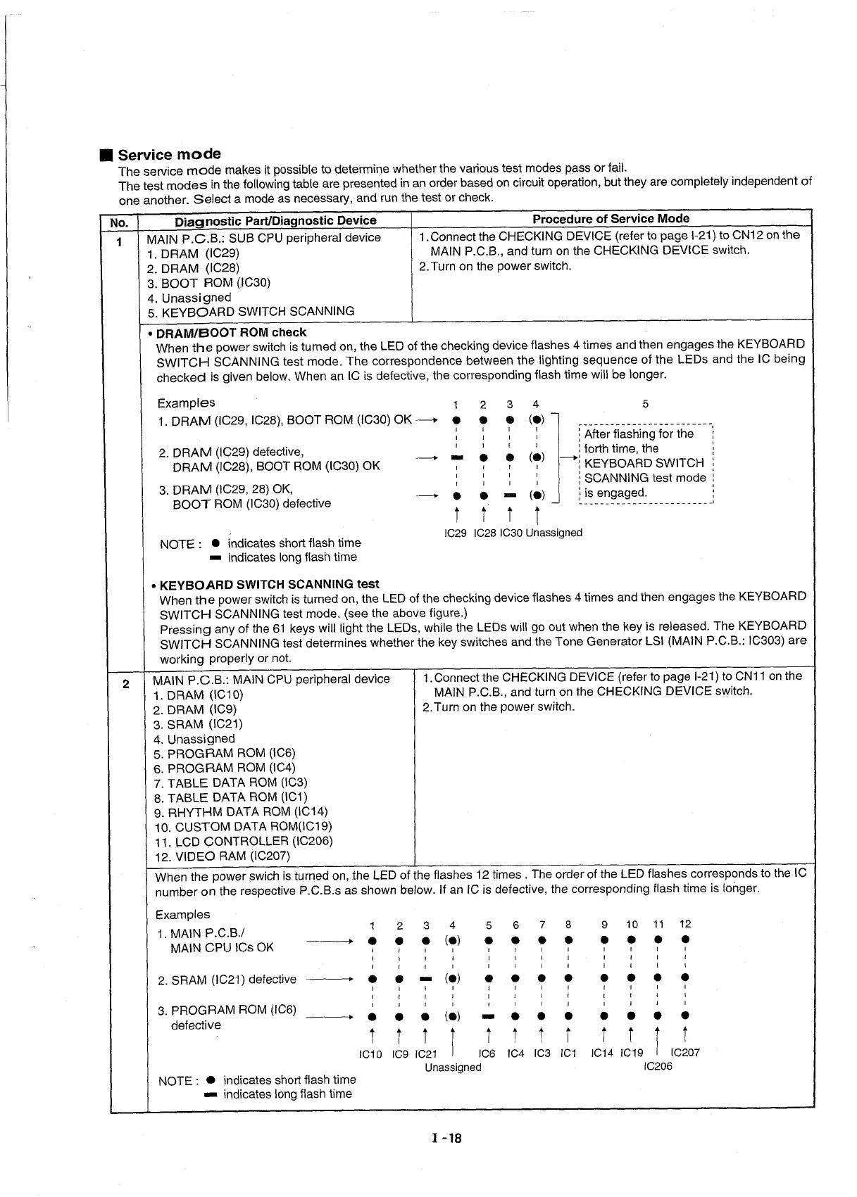 Page #17 background image