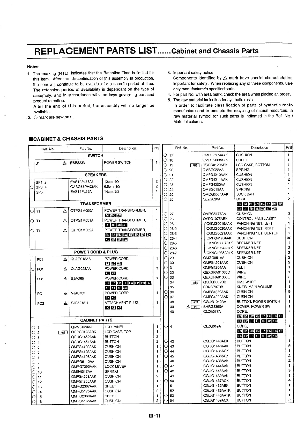 Page #57 background image
