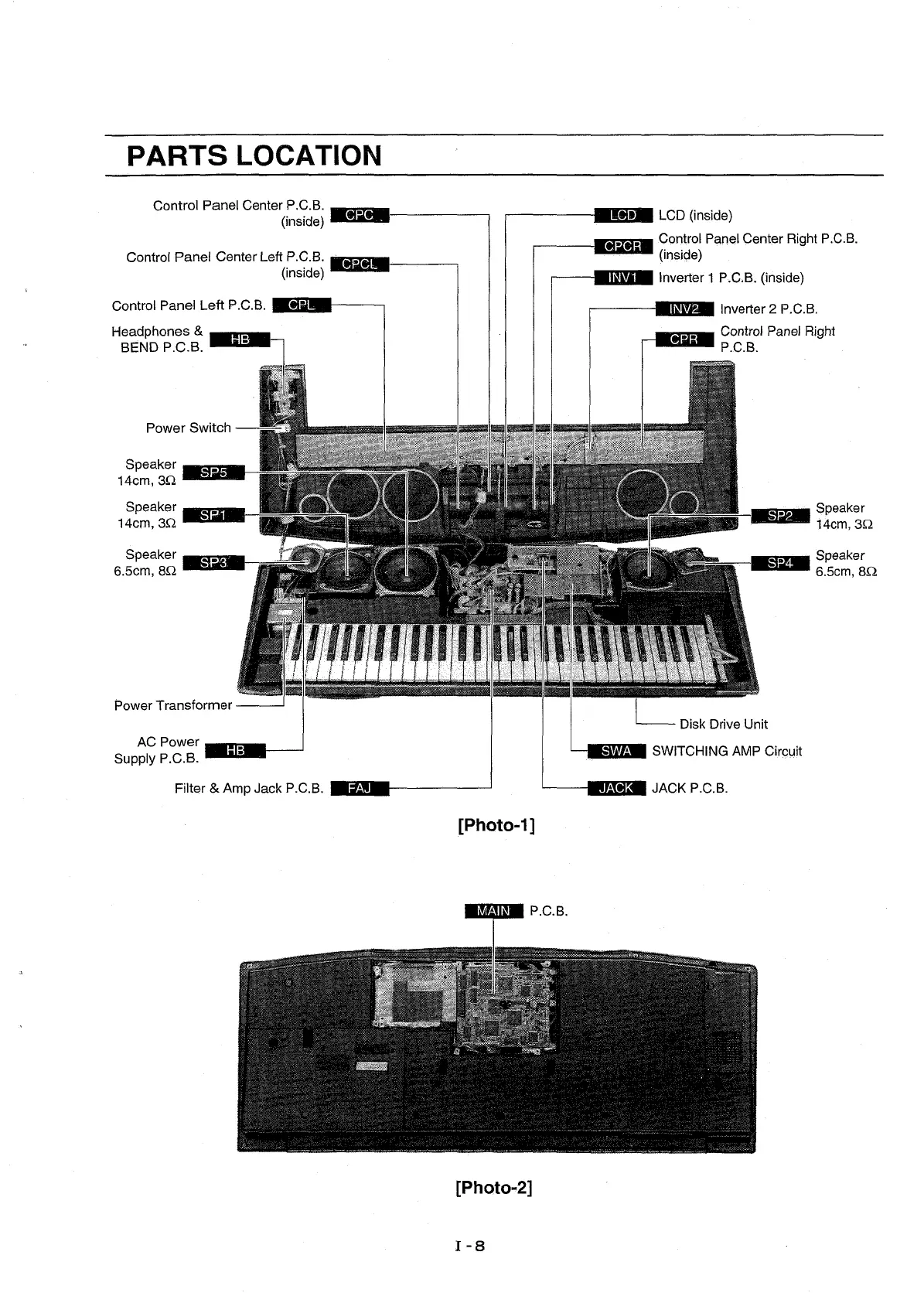 Page #7 background image