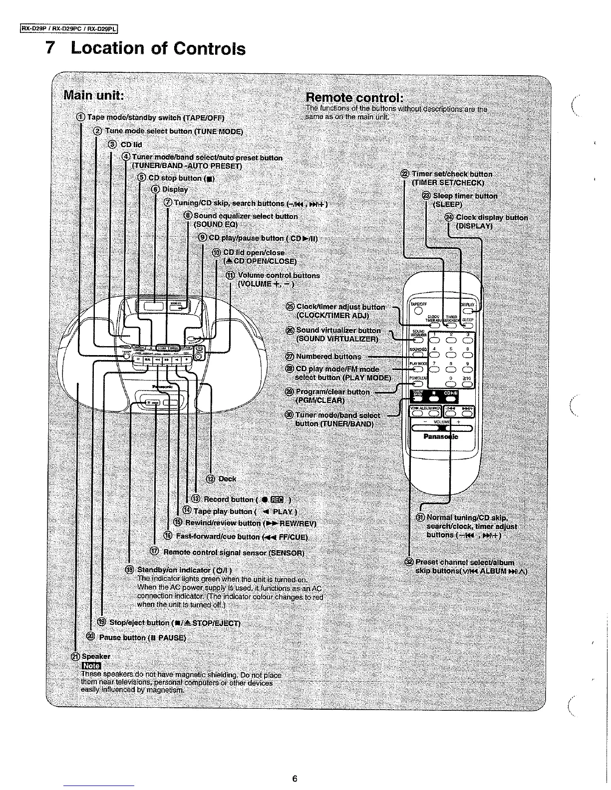 Page #6 background image