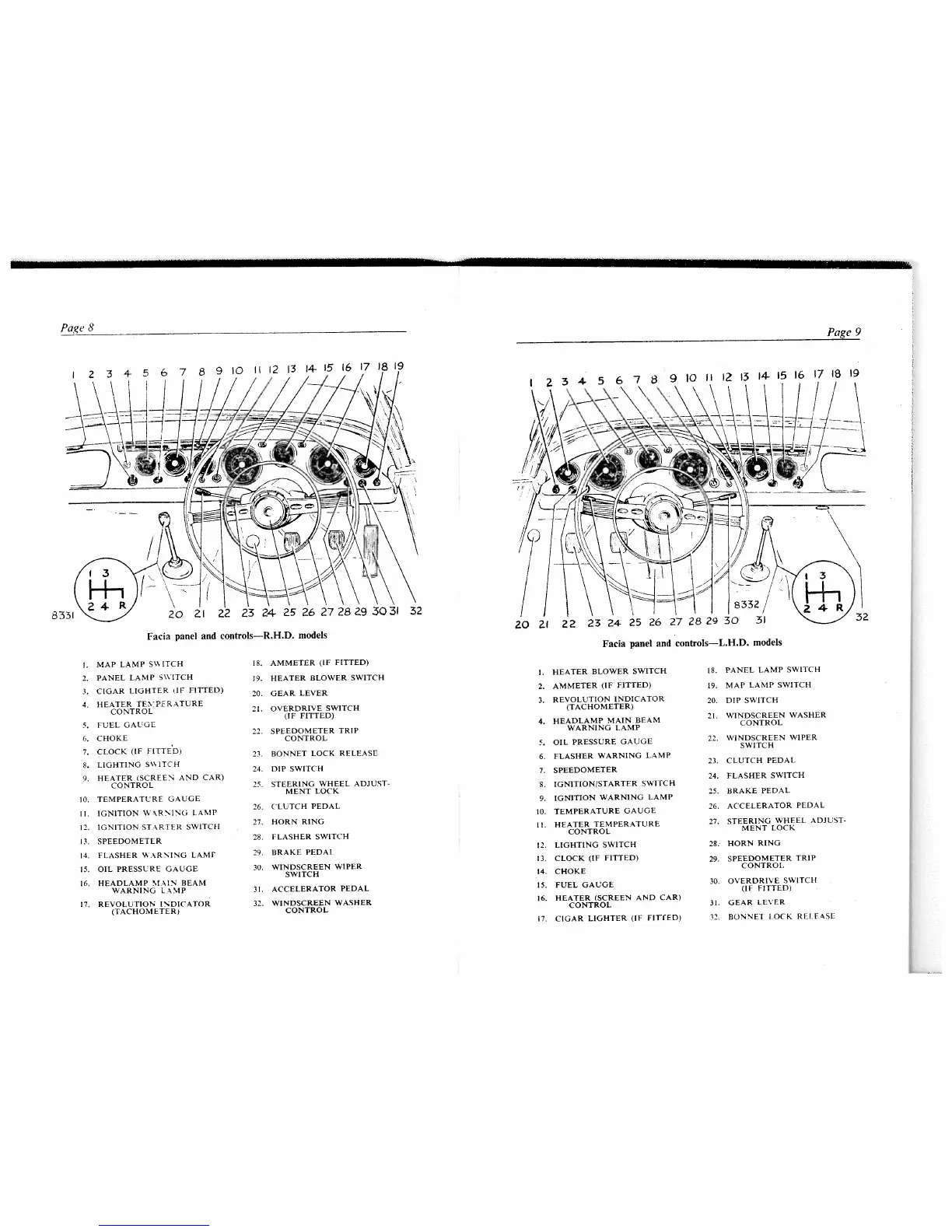 Page #6 background image