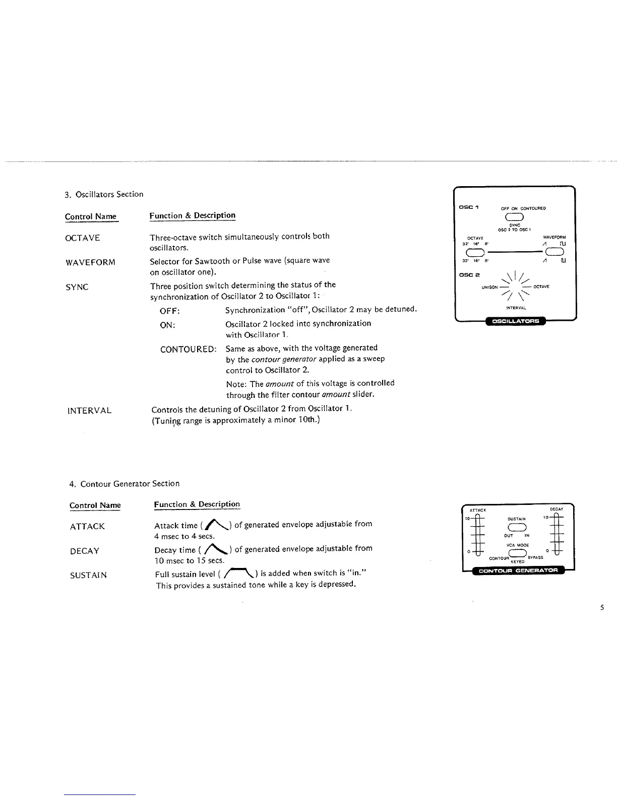 Page #6 background image