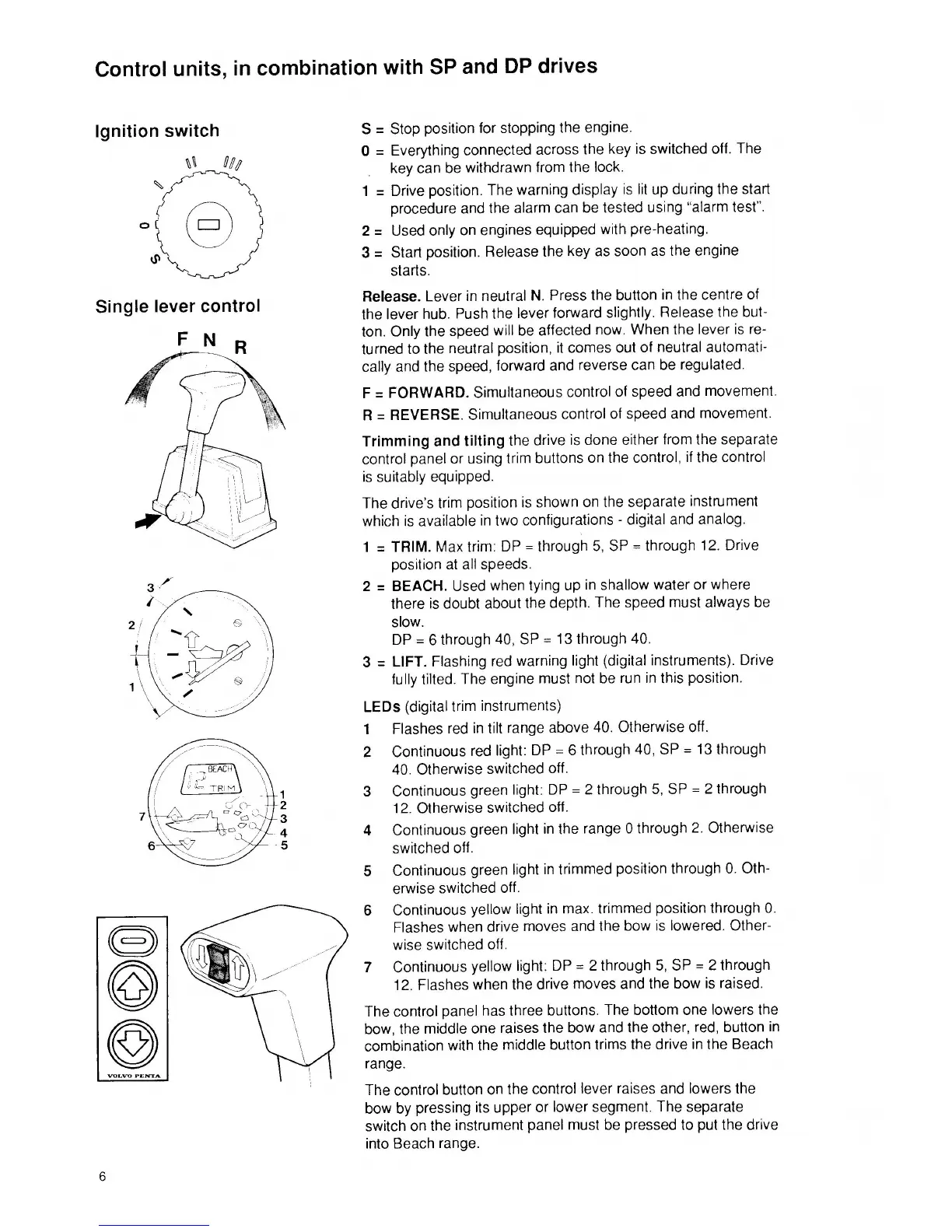 Page #6 background image