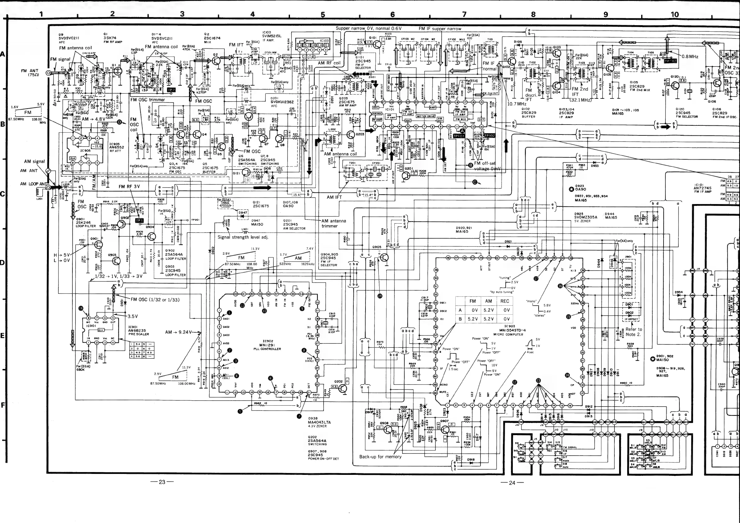 Page #17 background image