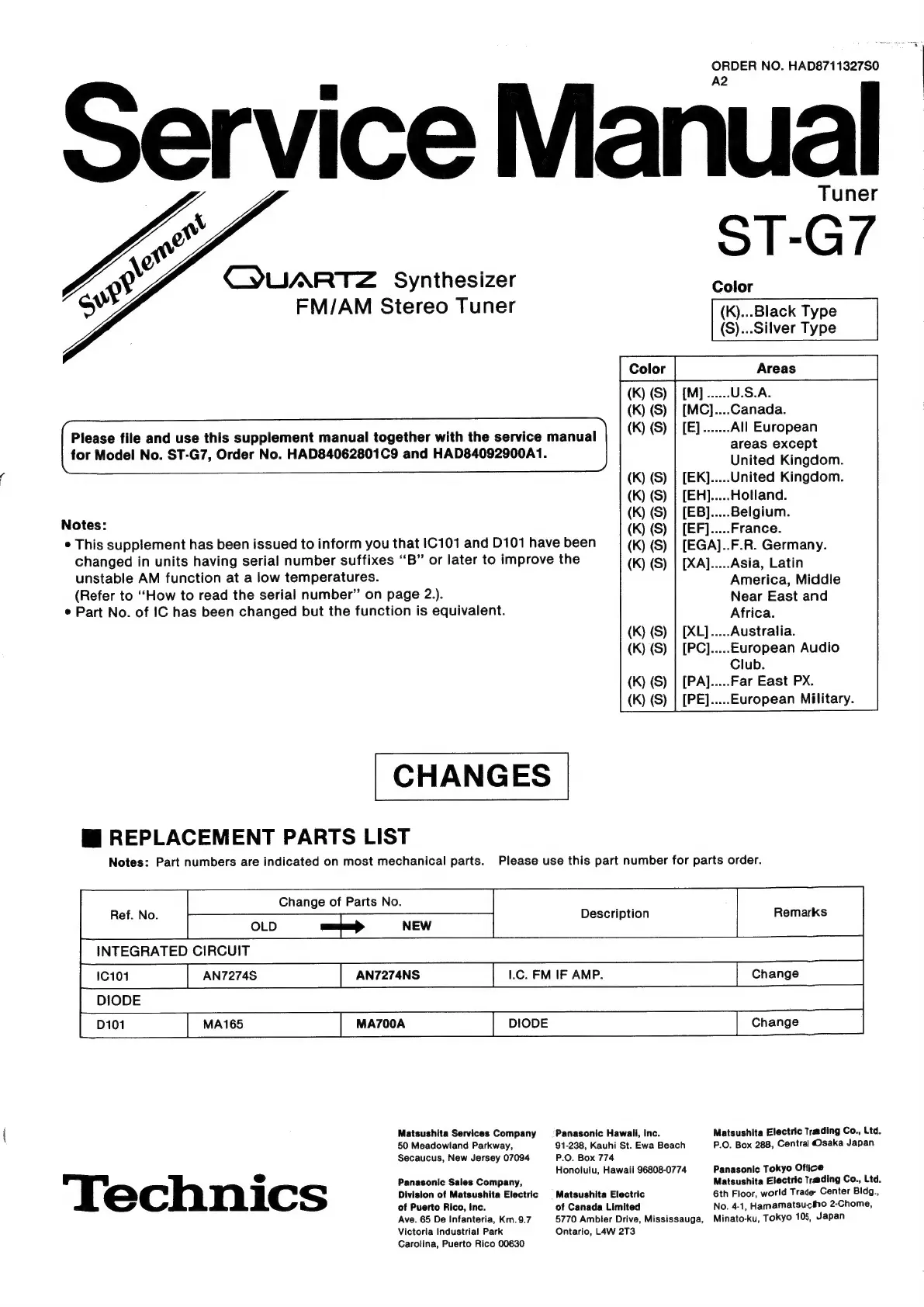 Page #31 background image