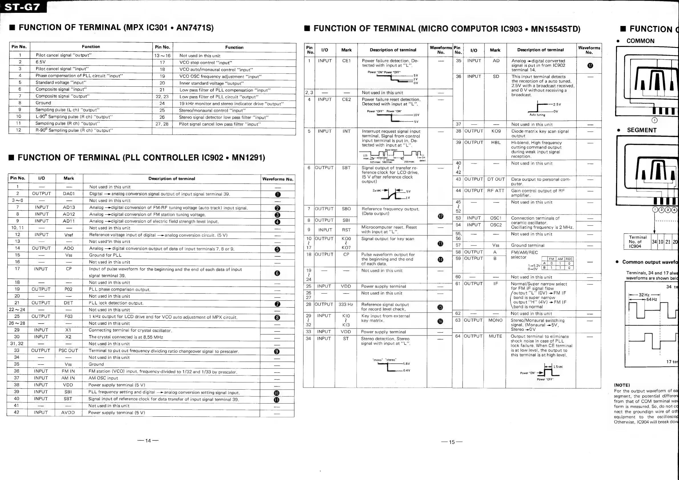 Page #11 background image