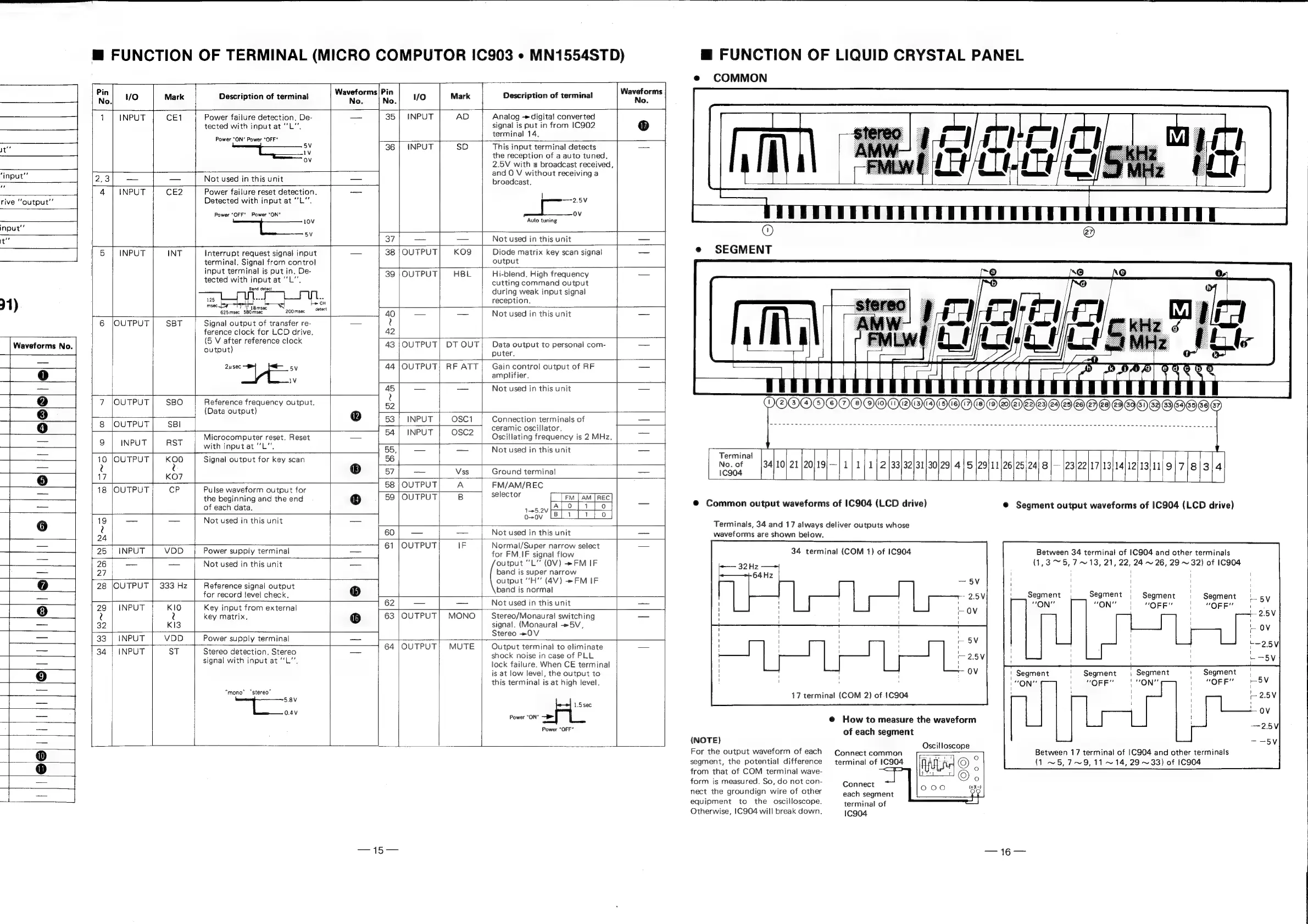 Page #12 background image