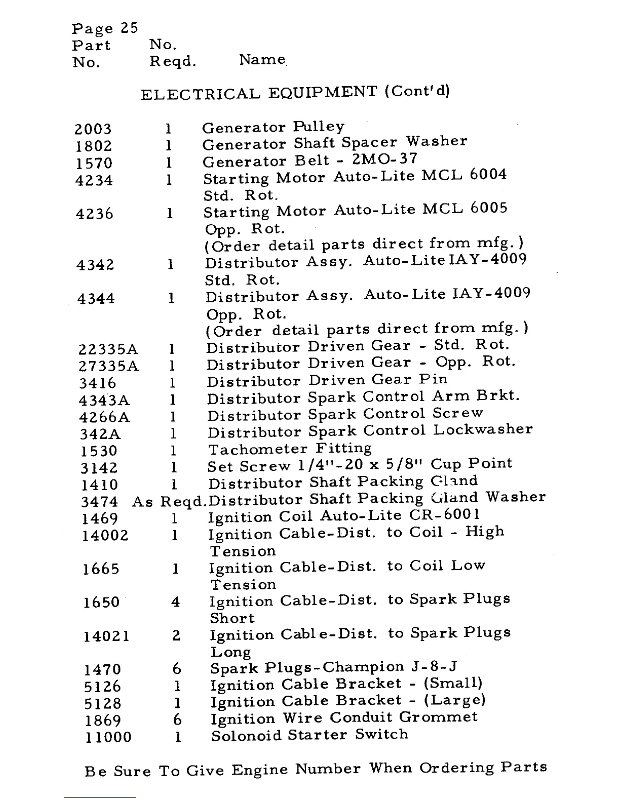Page #27 background image