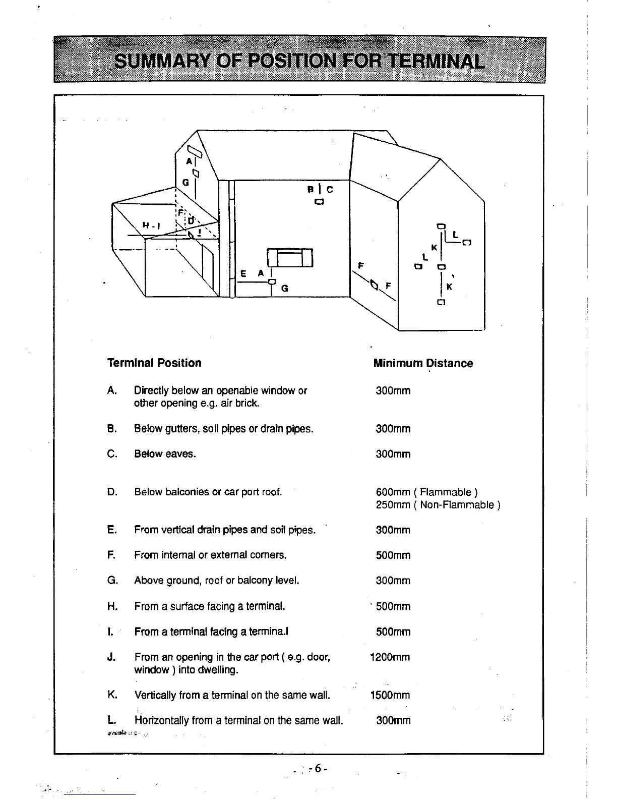 Page #7 background image