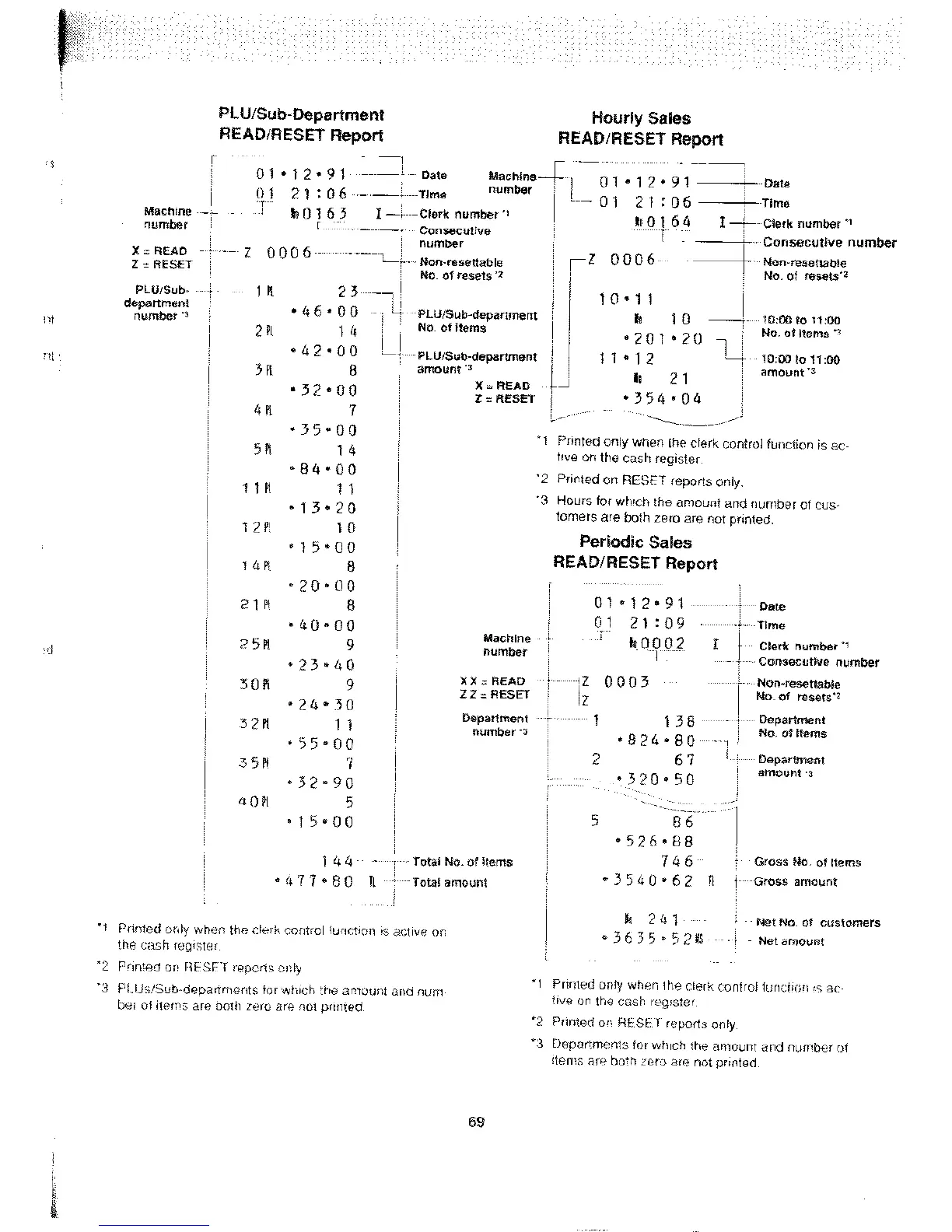 Page #70 background image