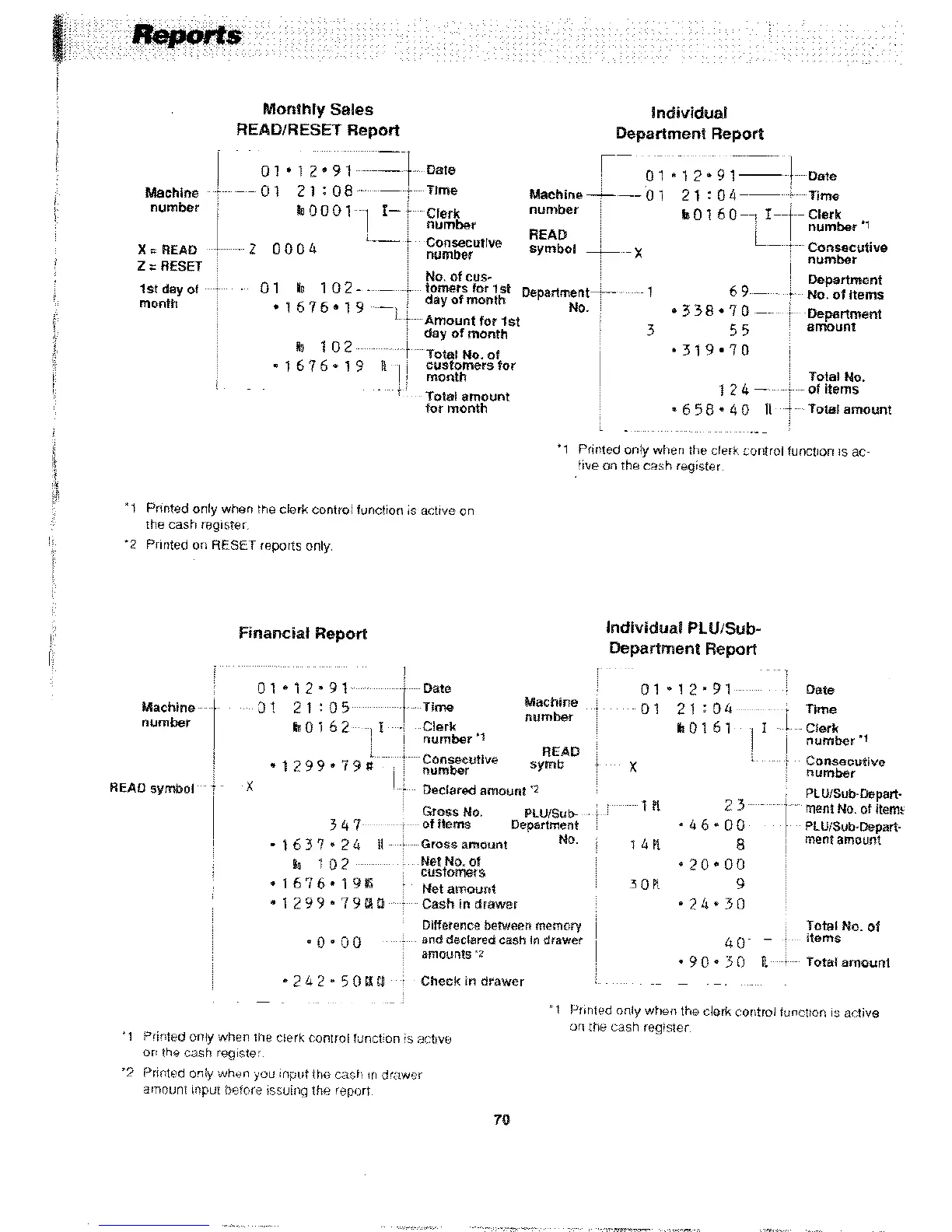 Page #71 background image