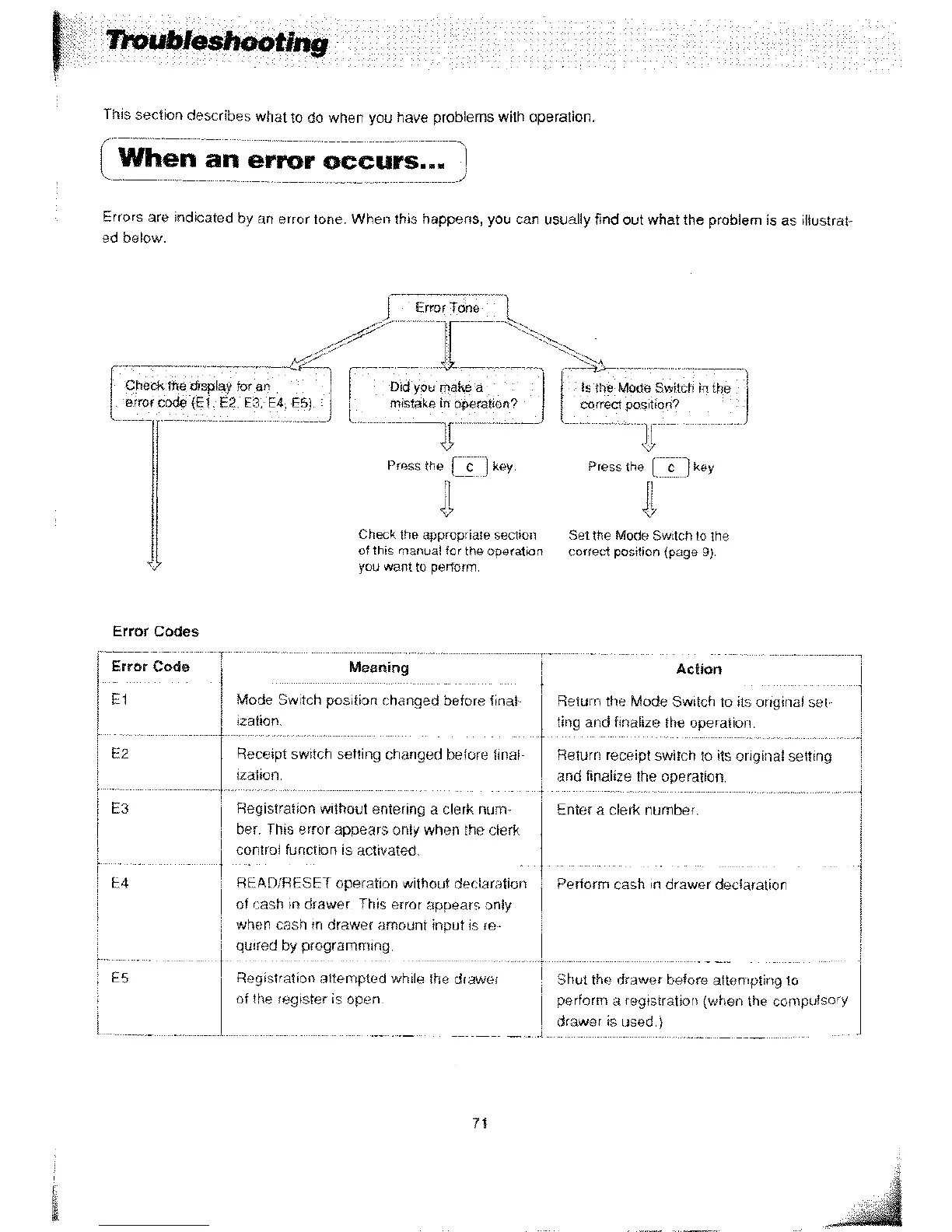 Page #72 background image