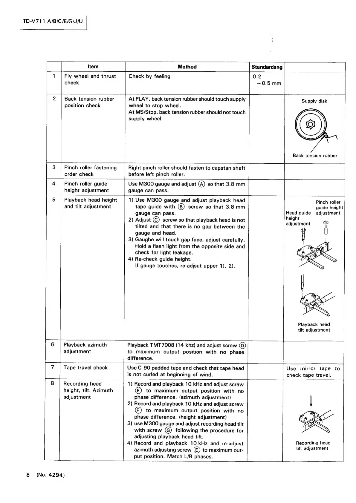 Page #8 background image