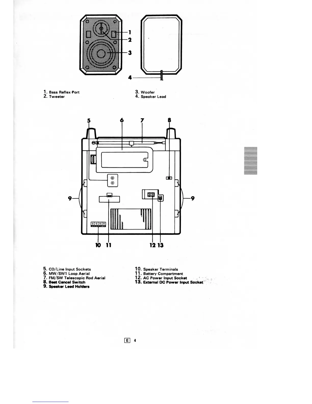 Page #5 background image