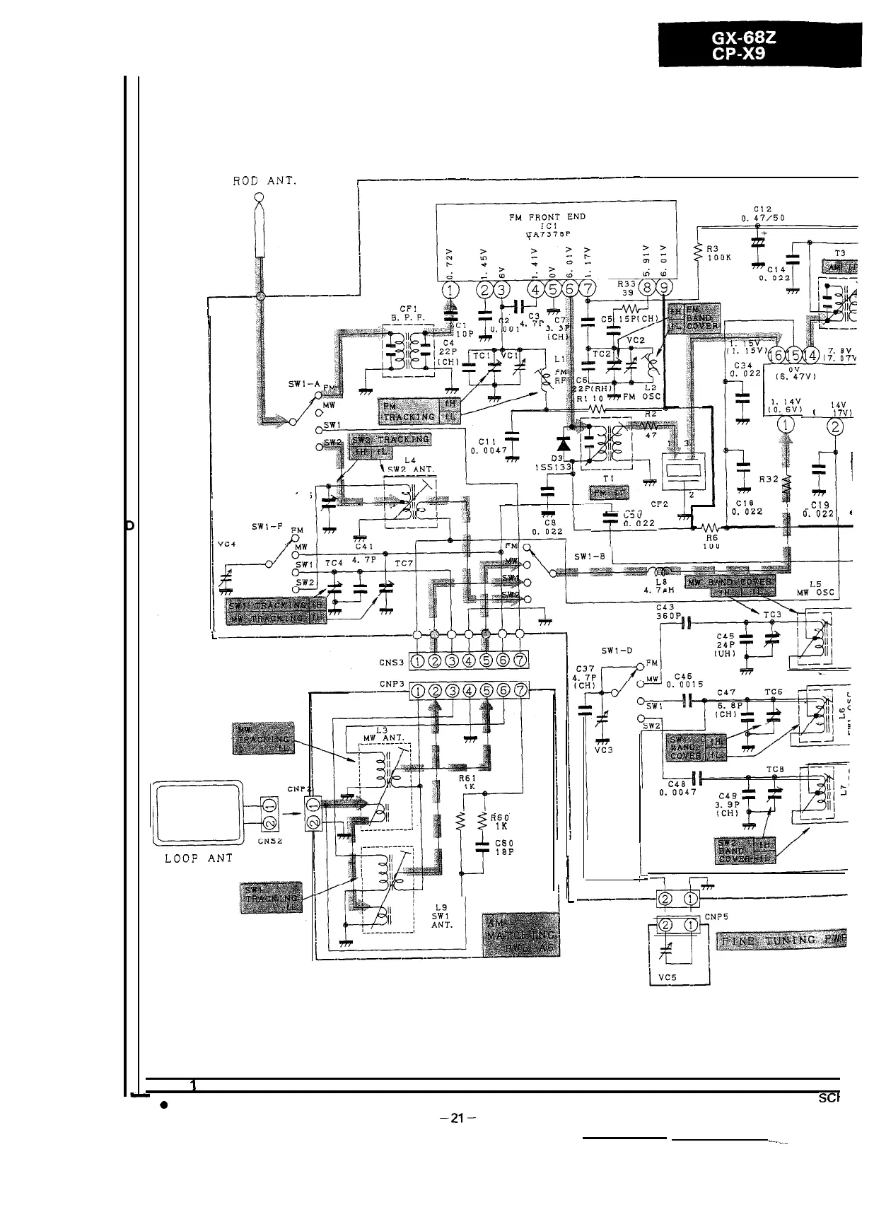 Page #21 background image