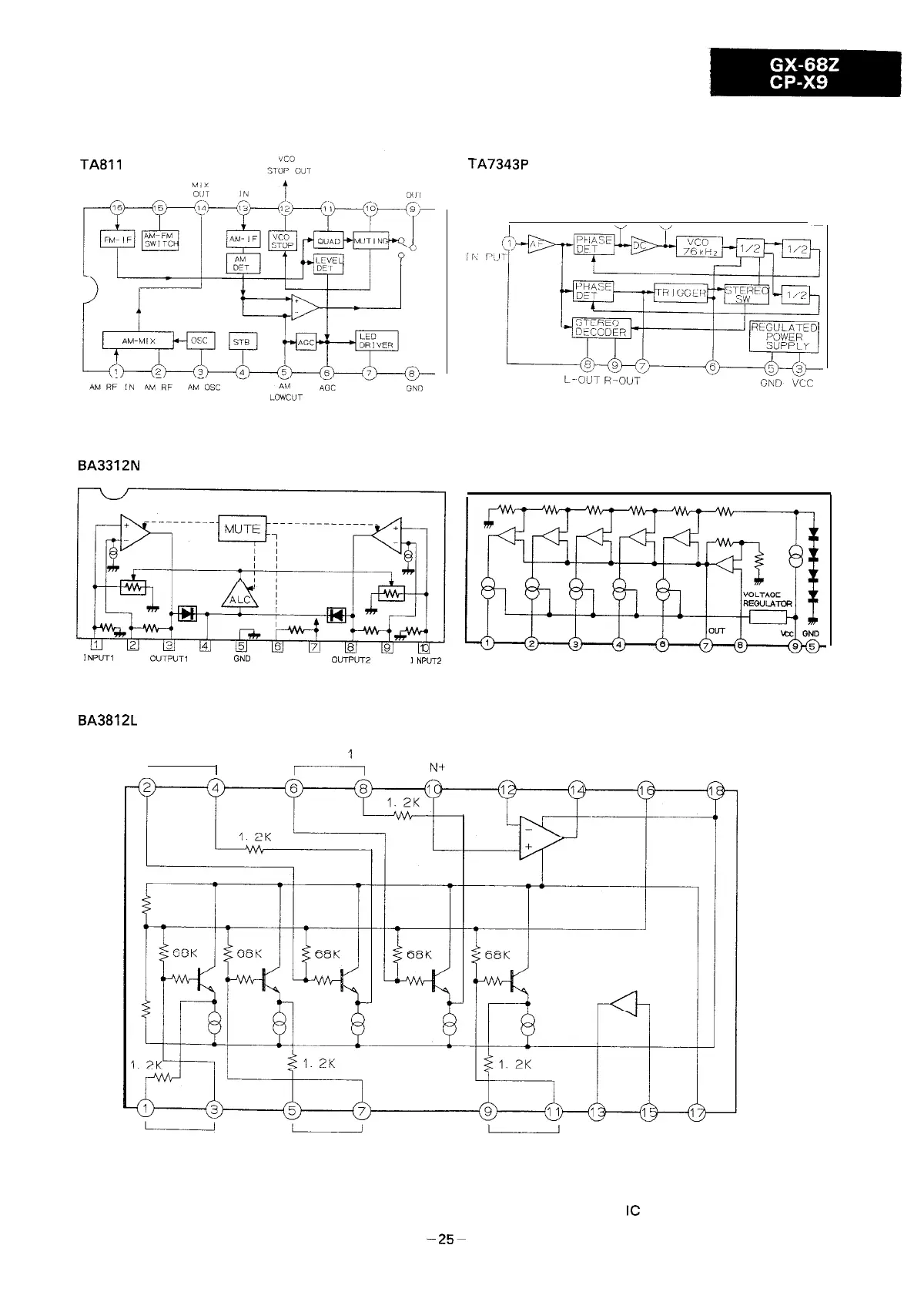 Page #25 background image