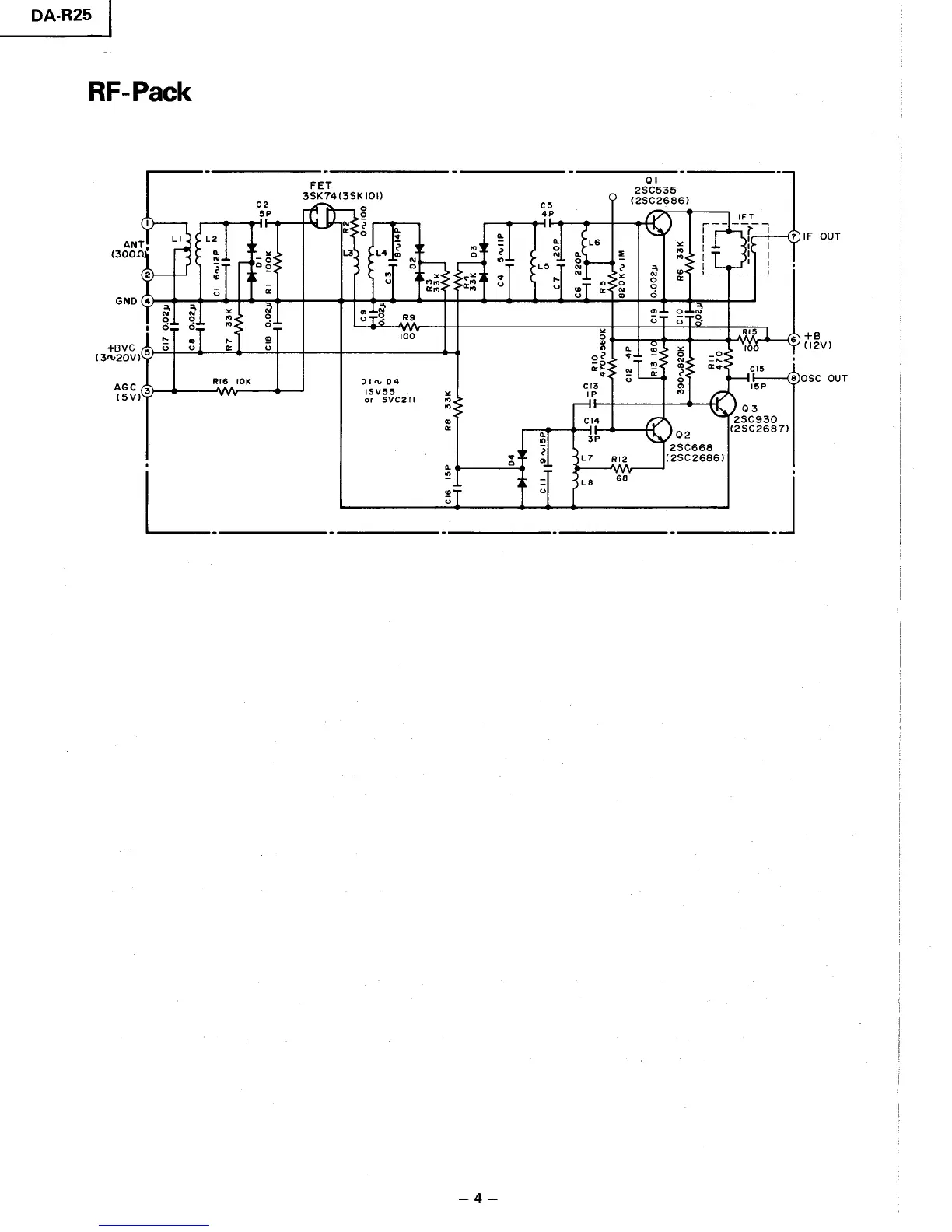 Page #4 background image