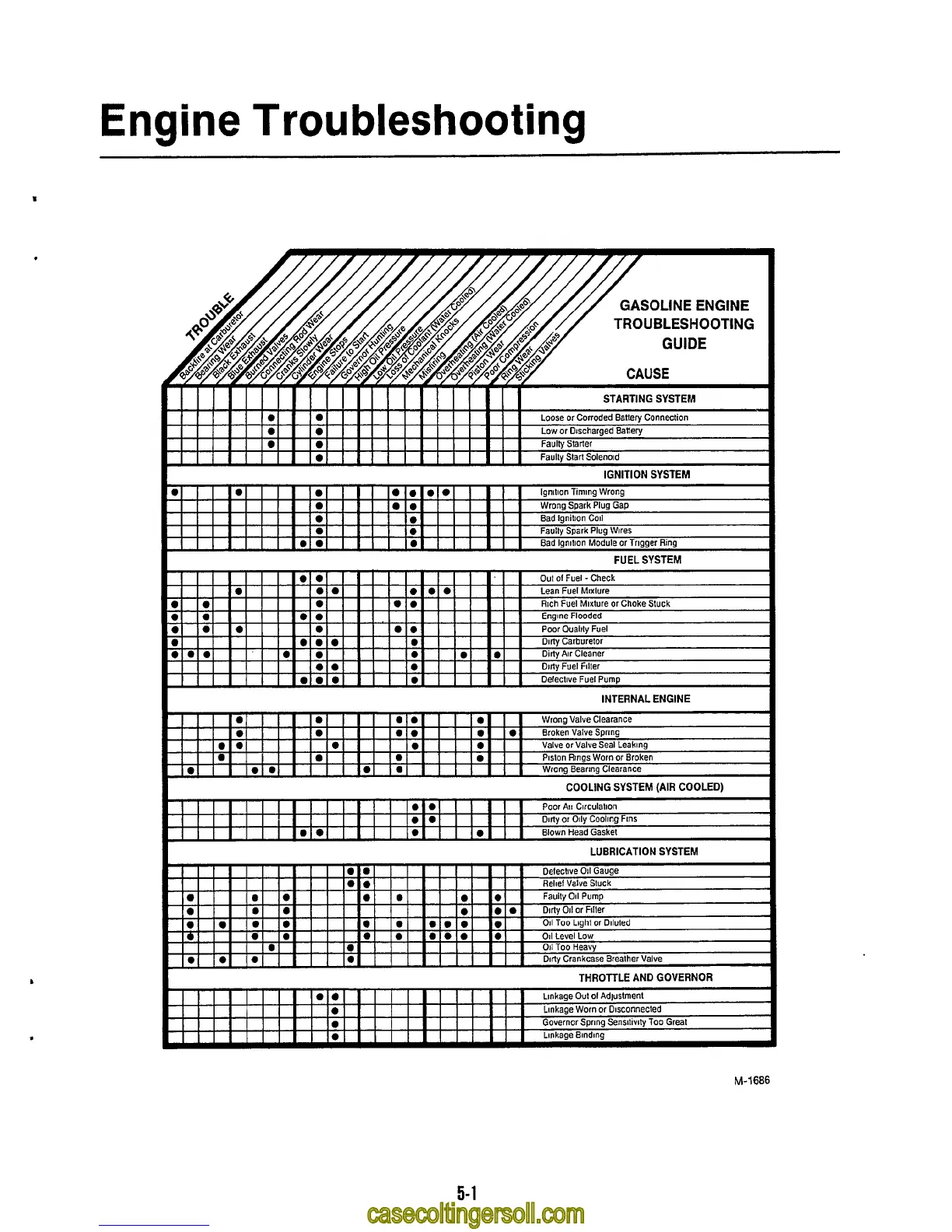Page #15 background image