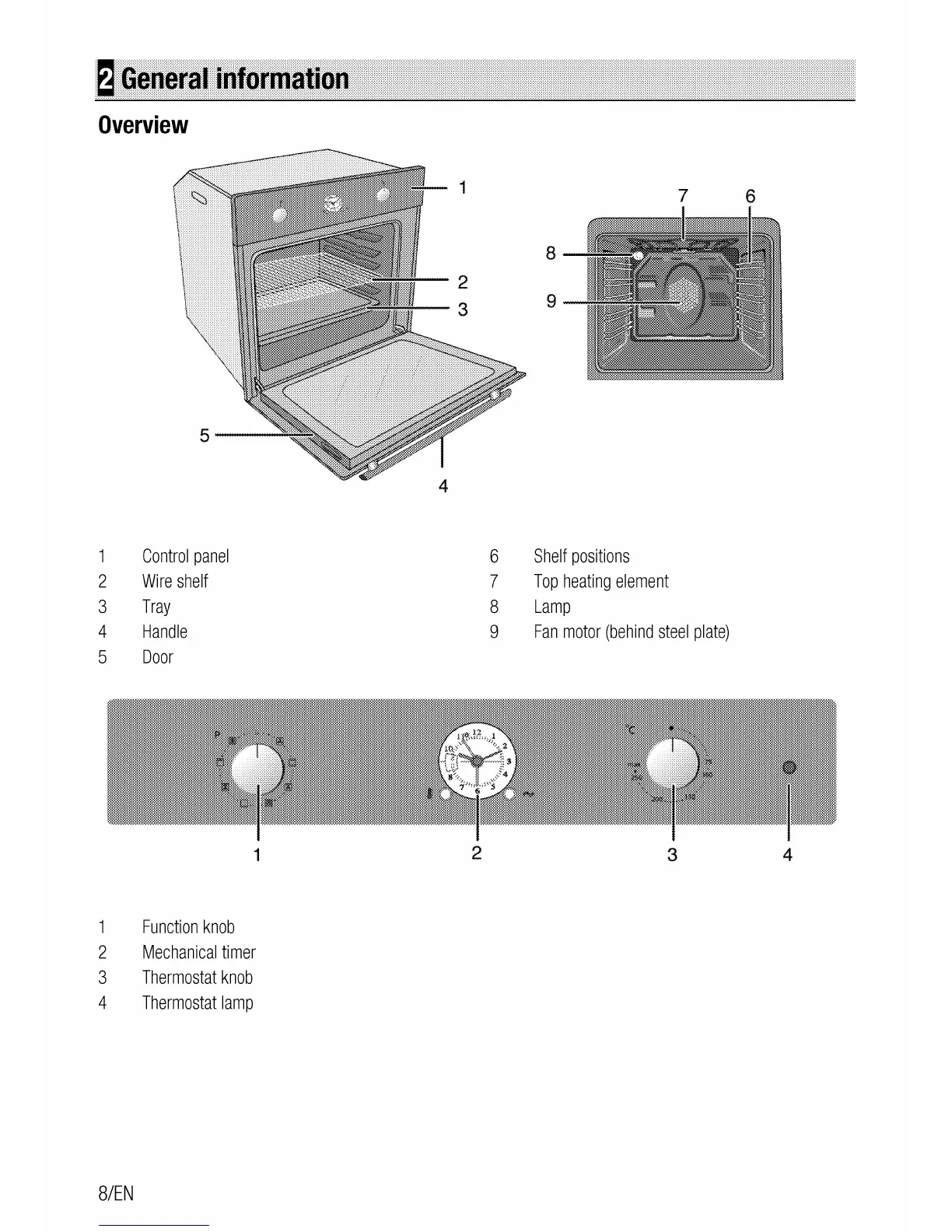 Page #8 background image