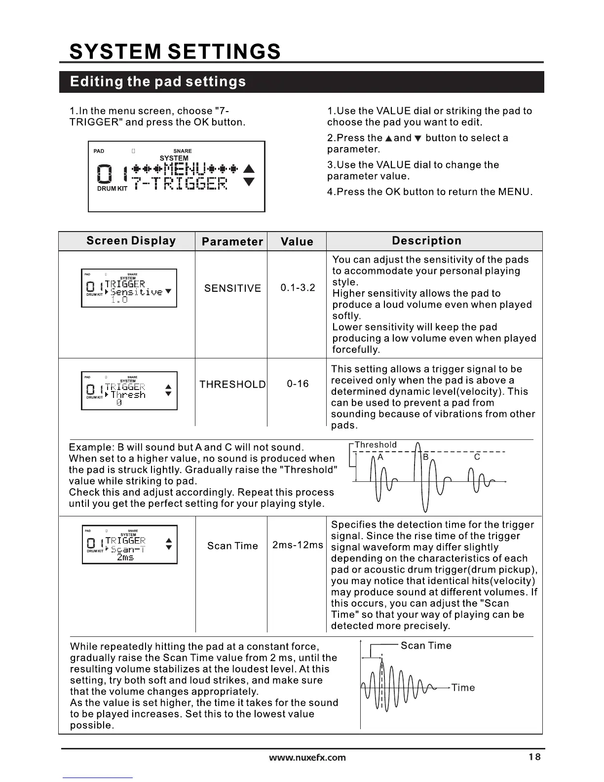 Page #19 background image